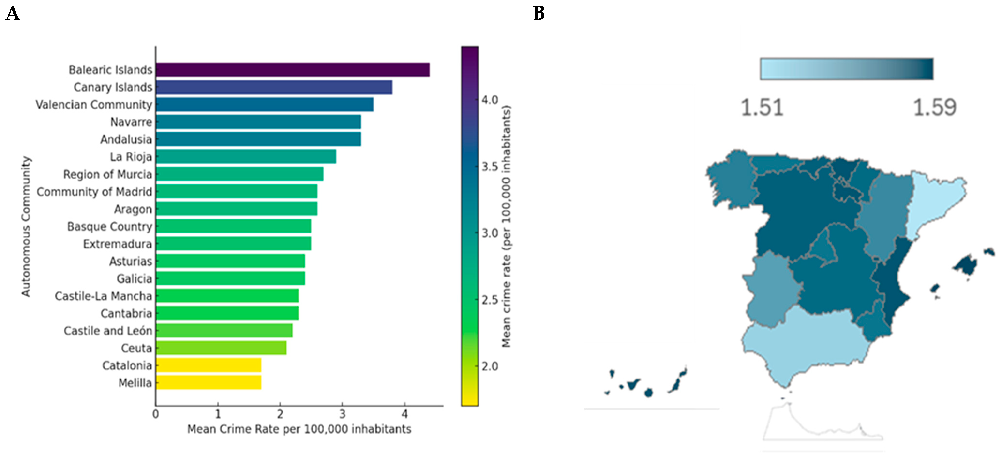 Behavsci 15 01547 g002 Behavsci 15 01547 g002