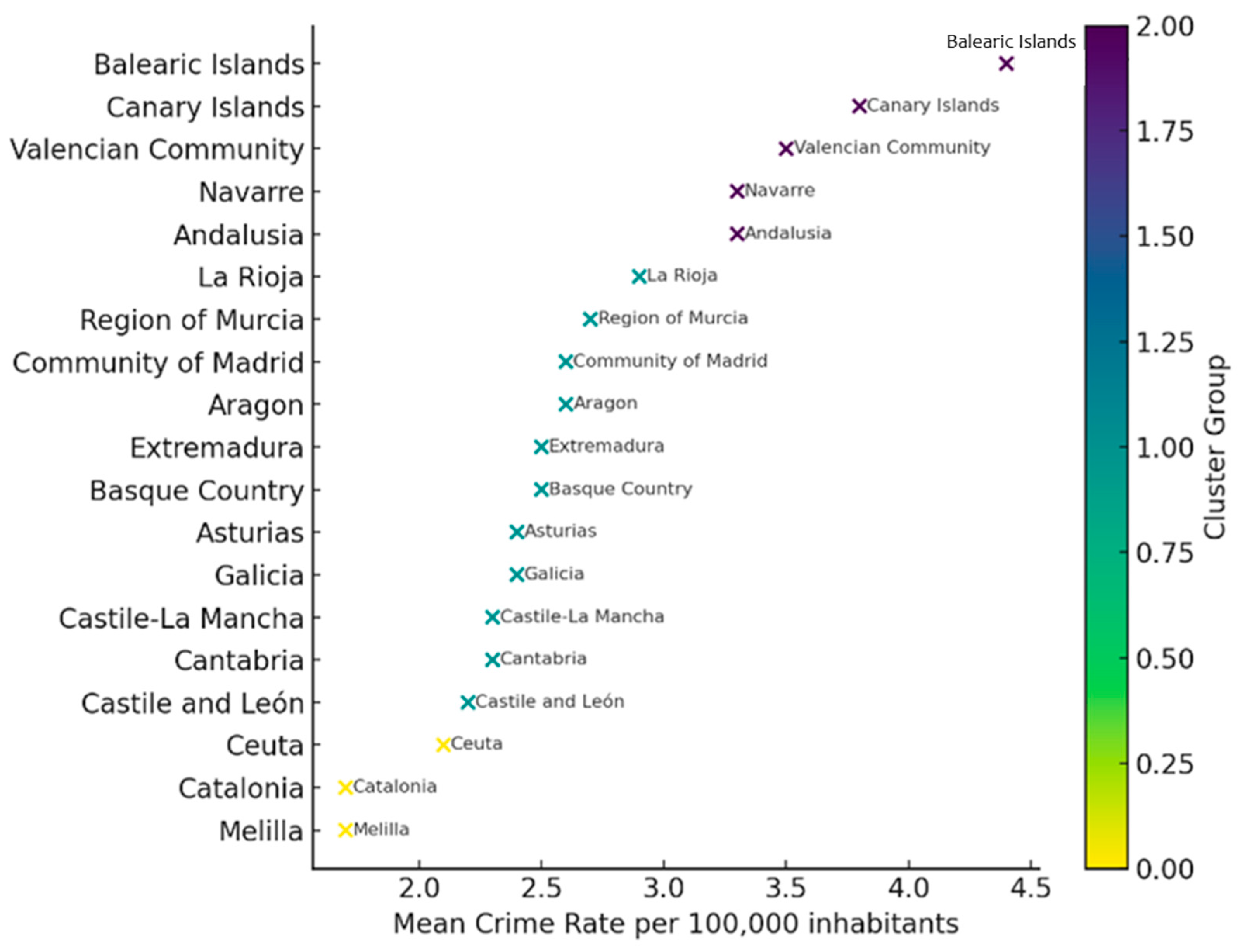 Behavsci 15 01547 g003 Behavsci 15 01547 g003