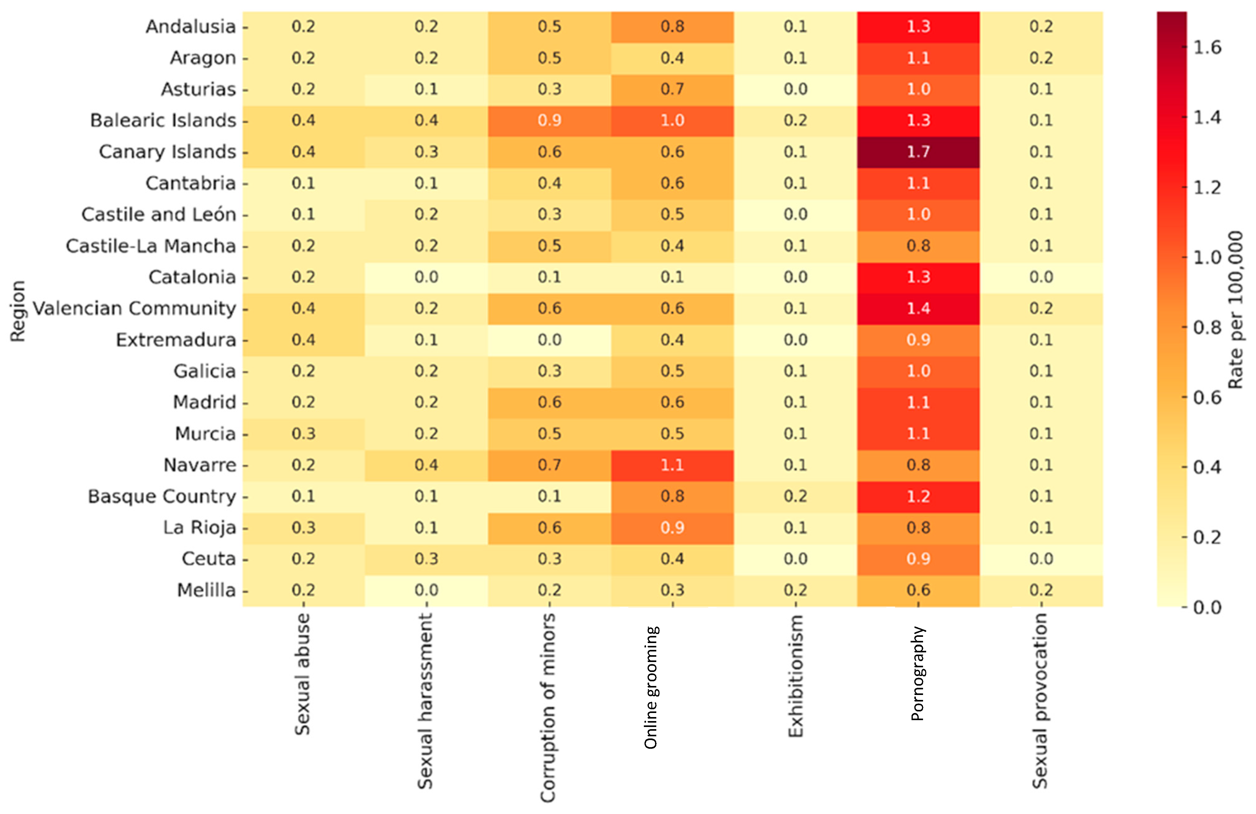 Behavsci 15 01547 g005 Behavsci 15 01547 g005