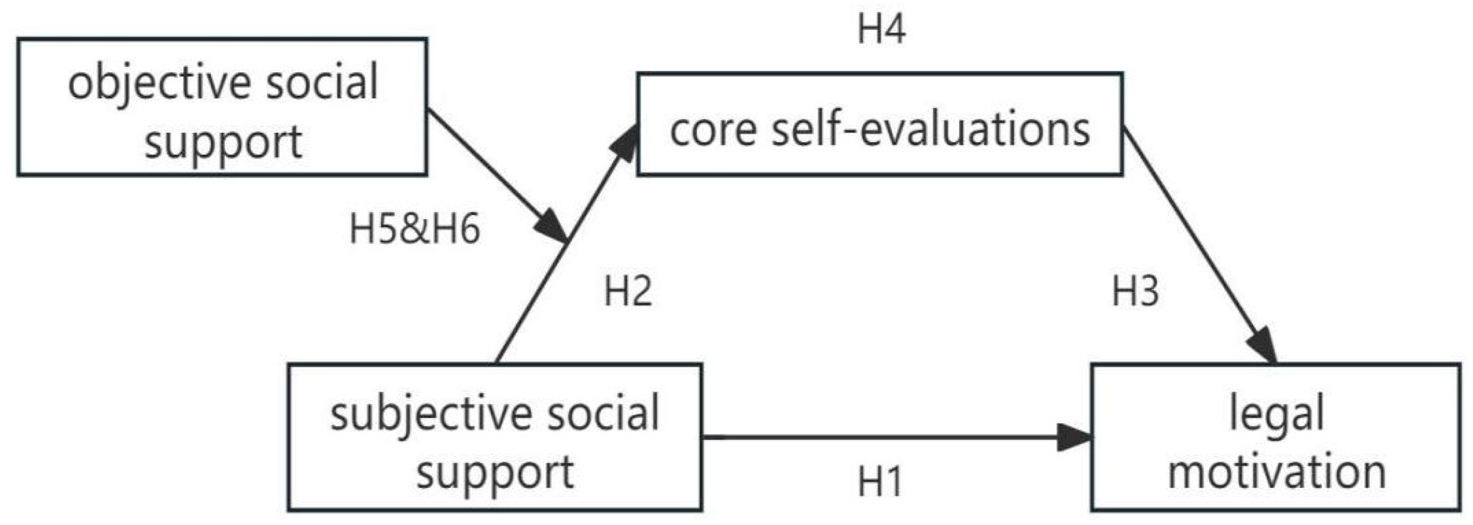 Behavsci 15 01548 g001 Behavsci 15 01548 g001