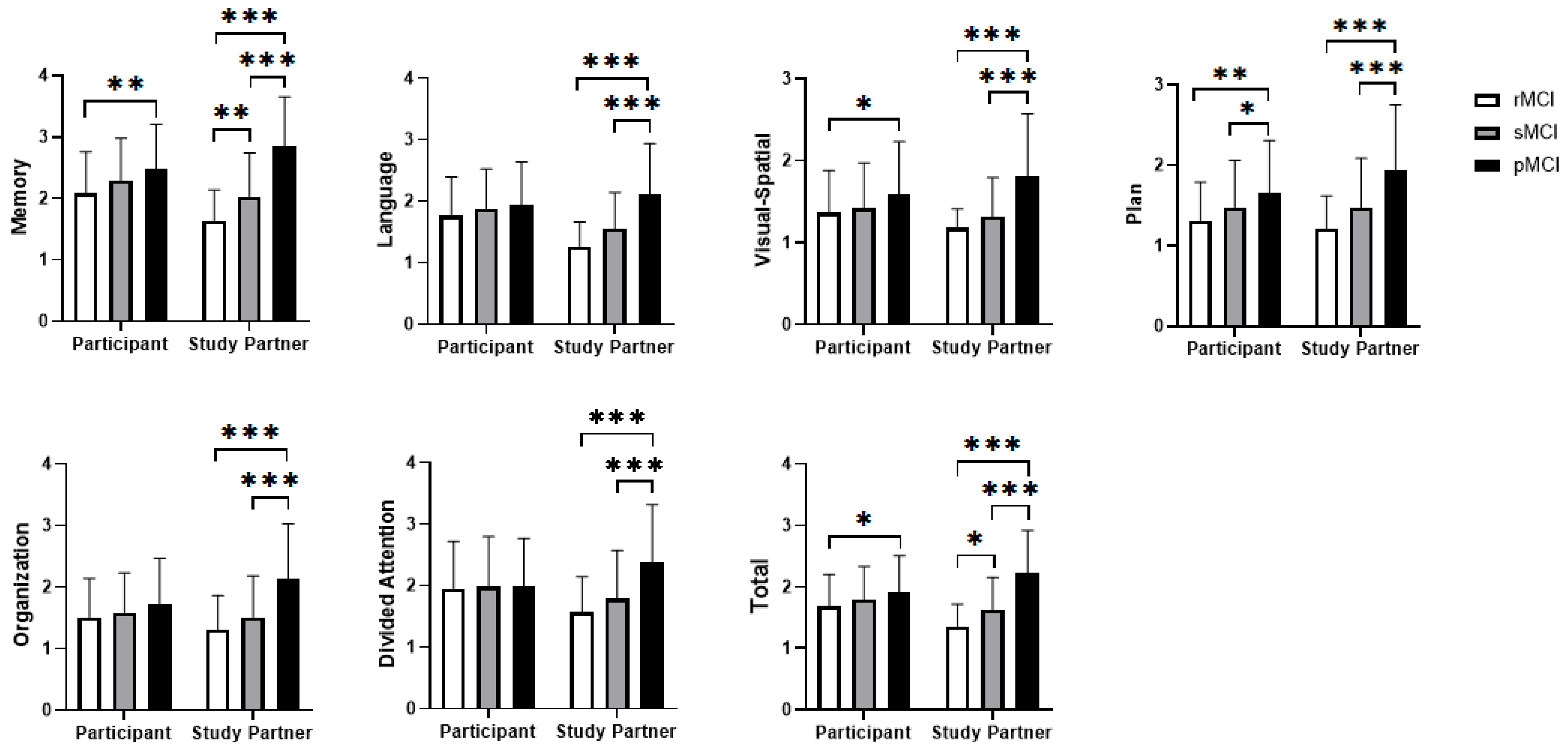 Behavsci 15 01552 g001 Behavsci 15 01552 g001