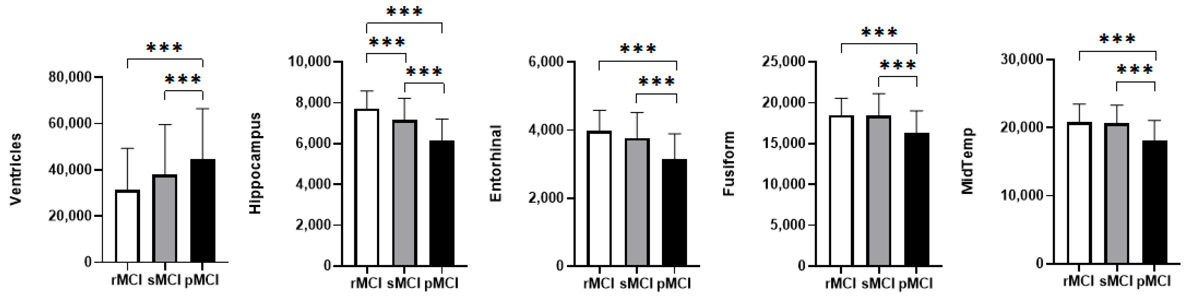 Behavsci 15 01552 g002 Behavsci 15 01552 g002