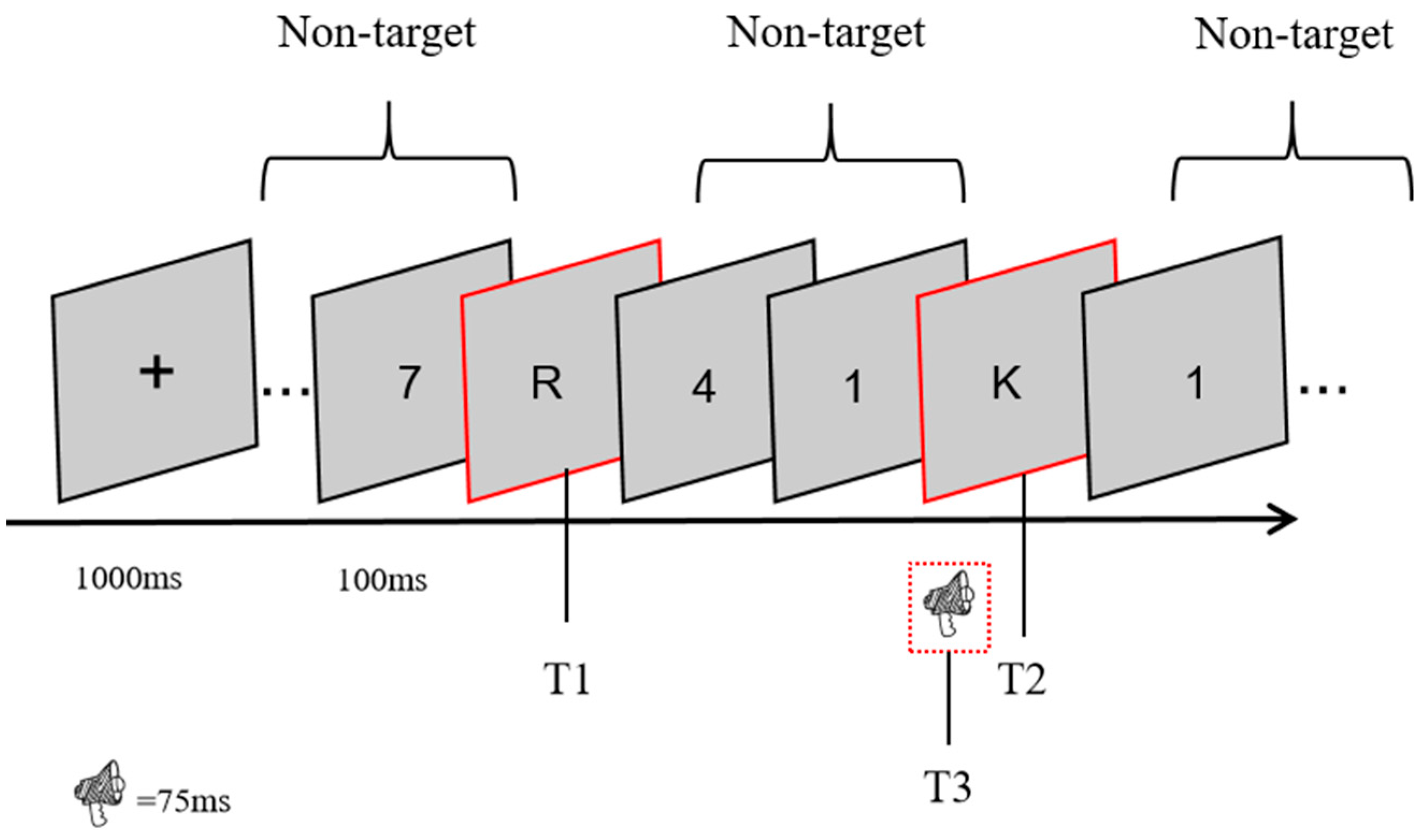 Behavsci 15 01557 g001