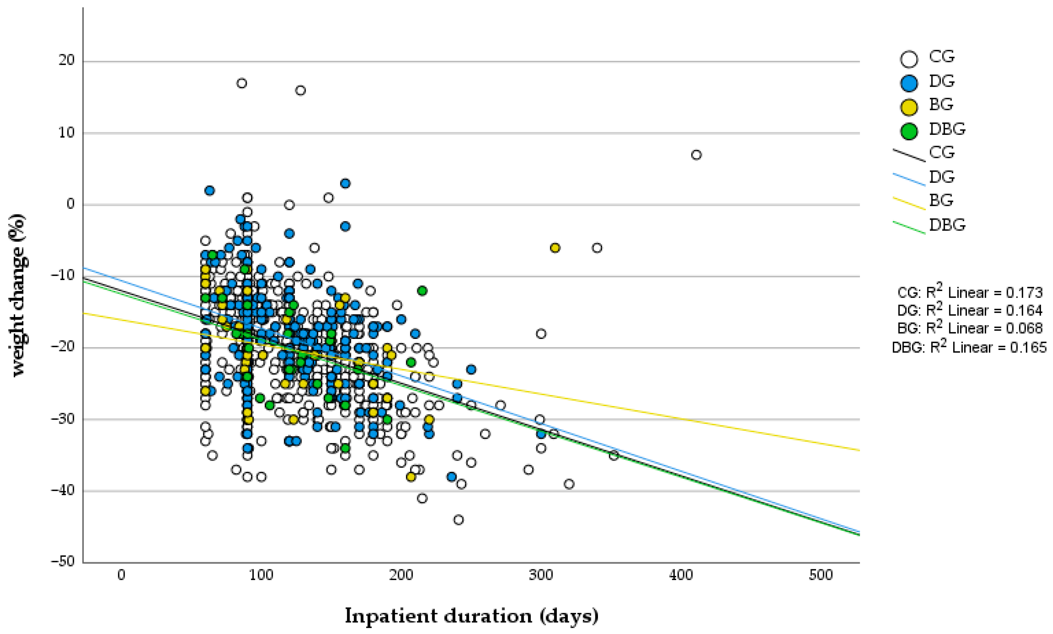 Behavsci 15 01562 g001