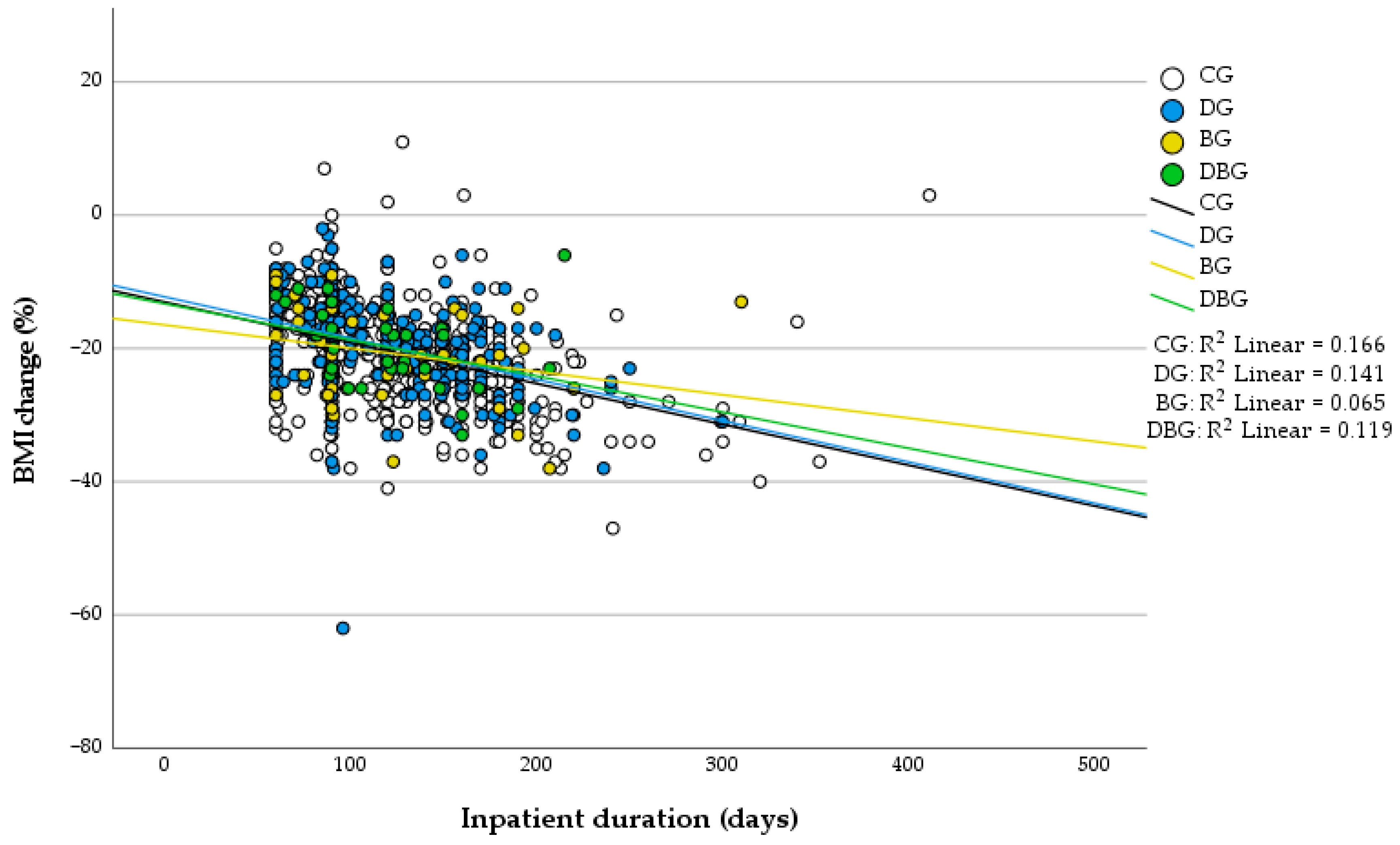 Behavsci 15 01562 g002