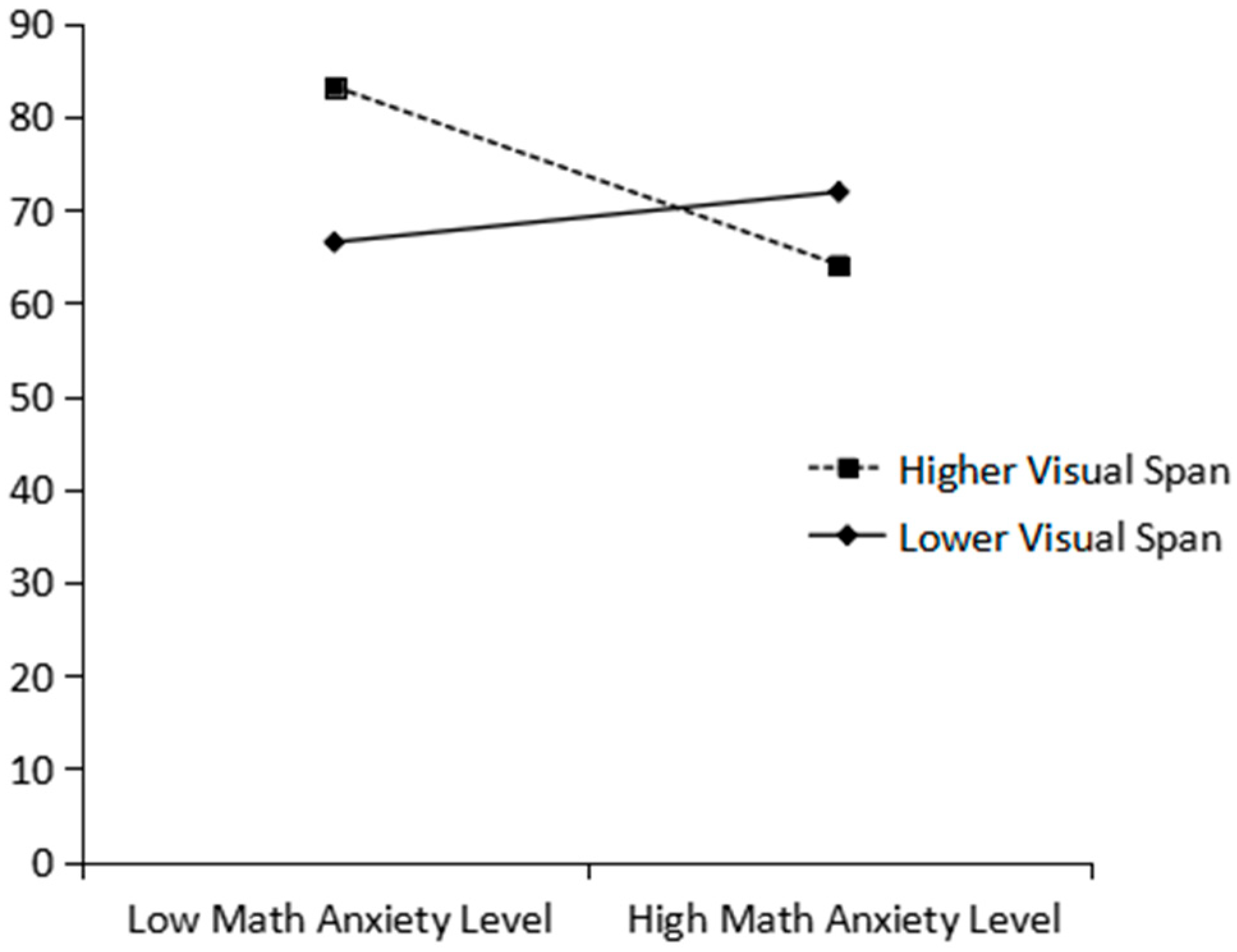 Behavsci 15 01566 g001