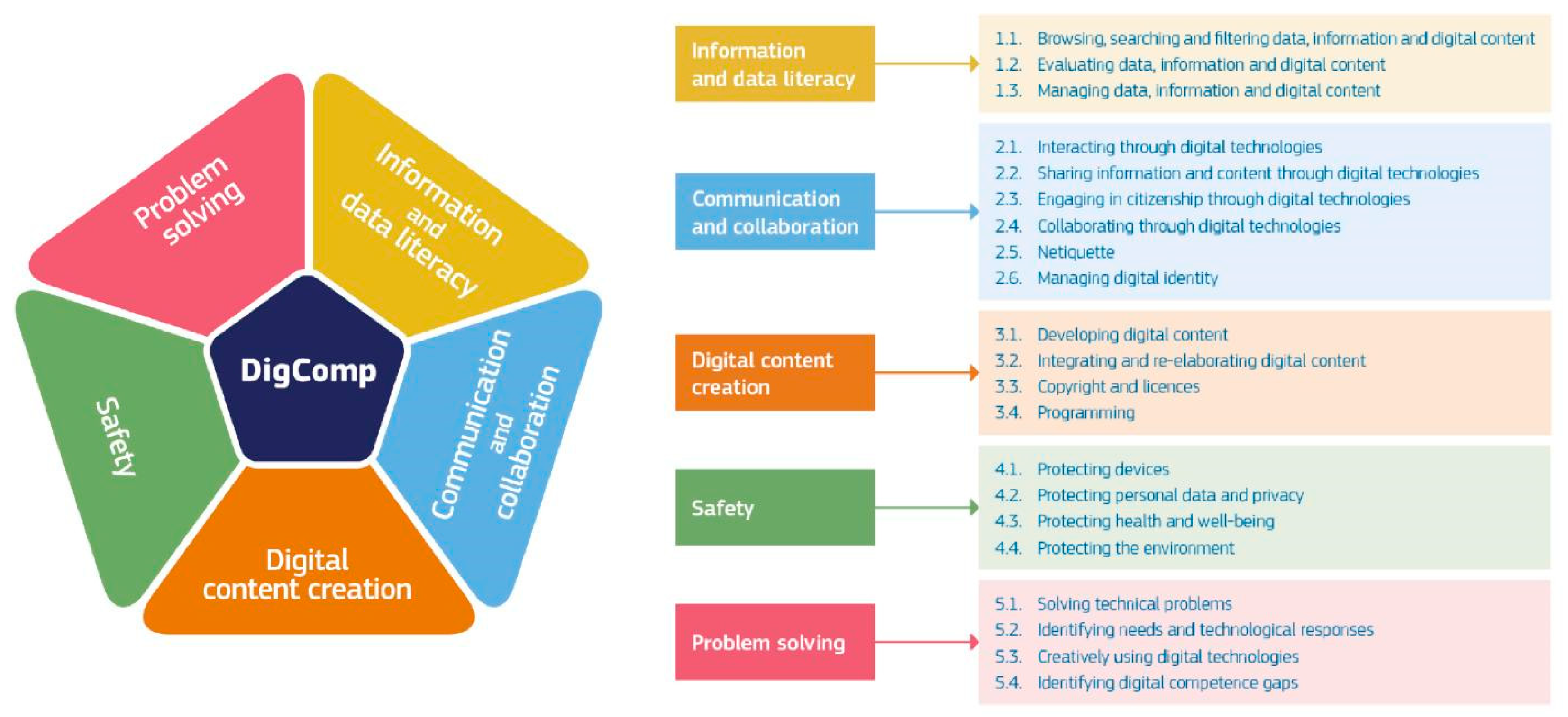 Behavsci 15 01568 g001