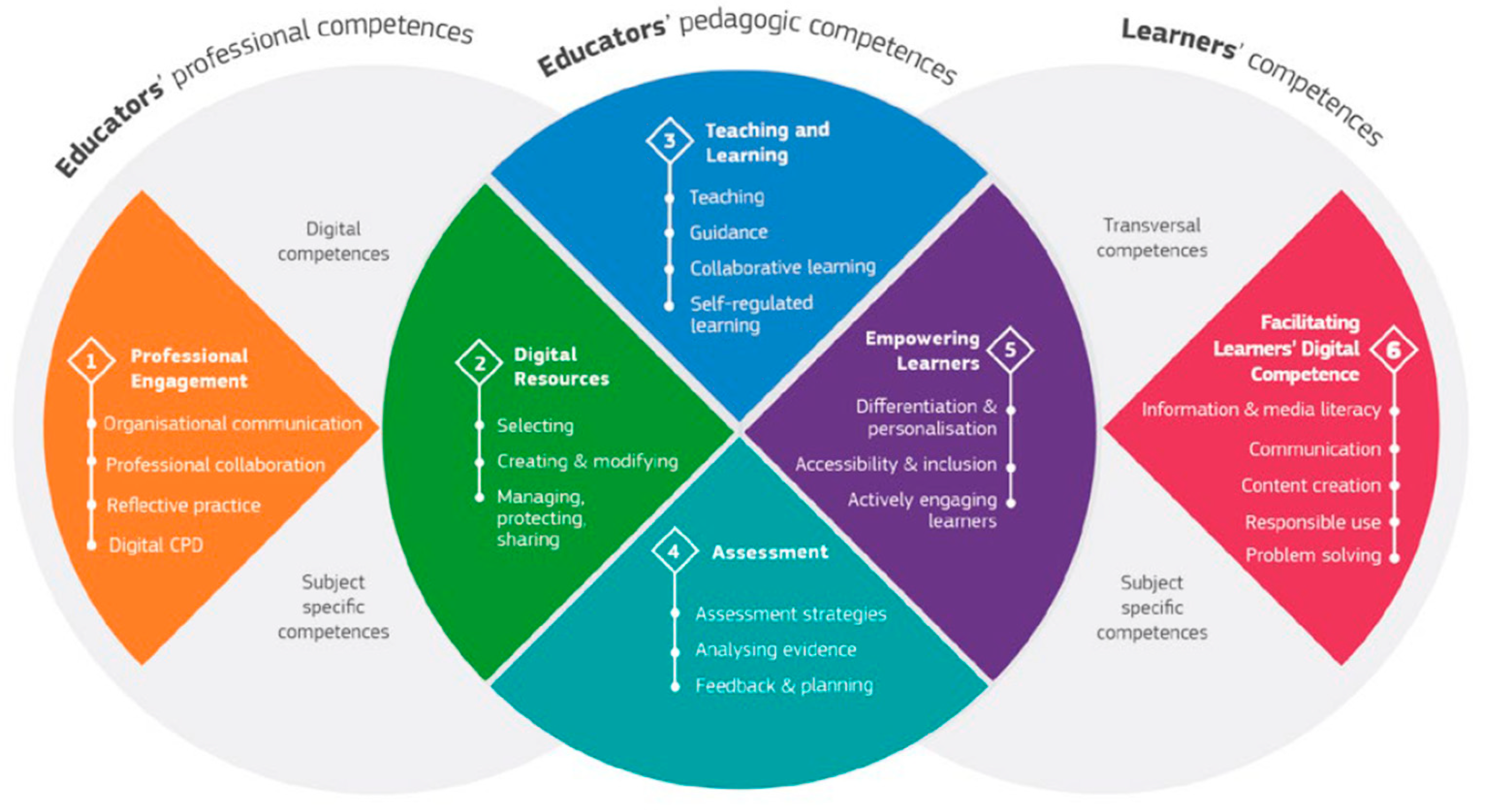 Behavsci 15 01568 g004