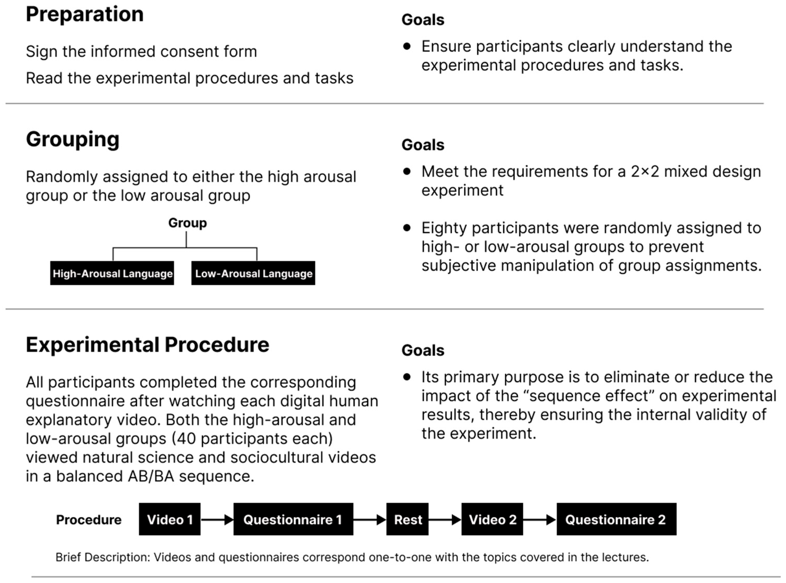 Behavsci 15 01569 g002