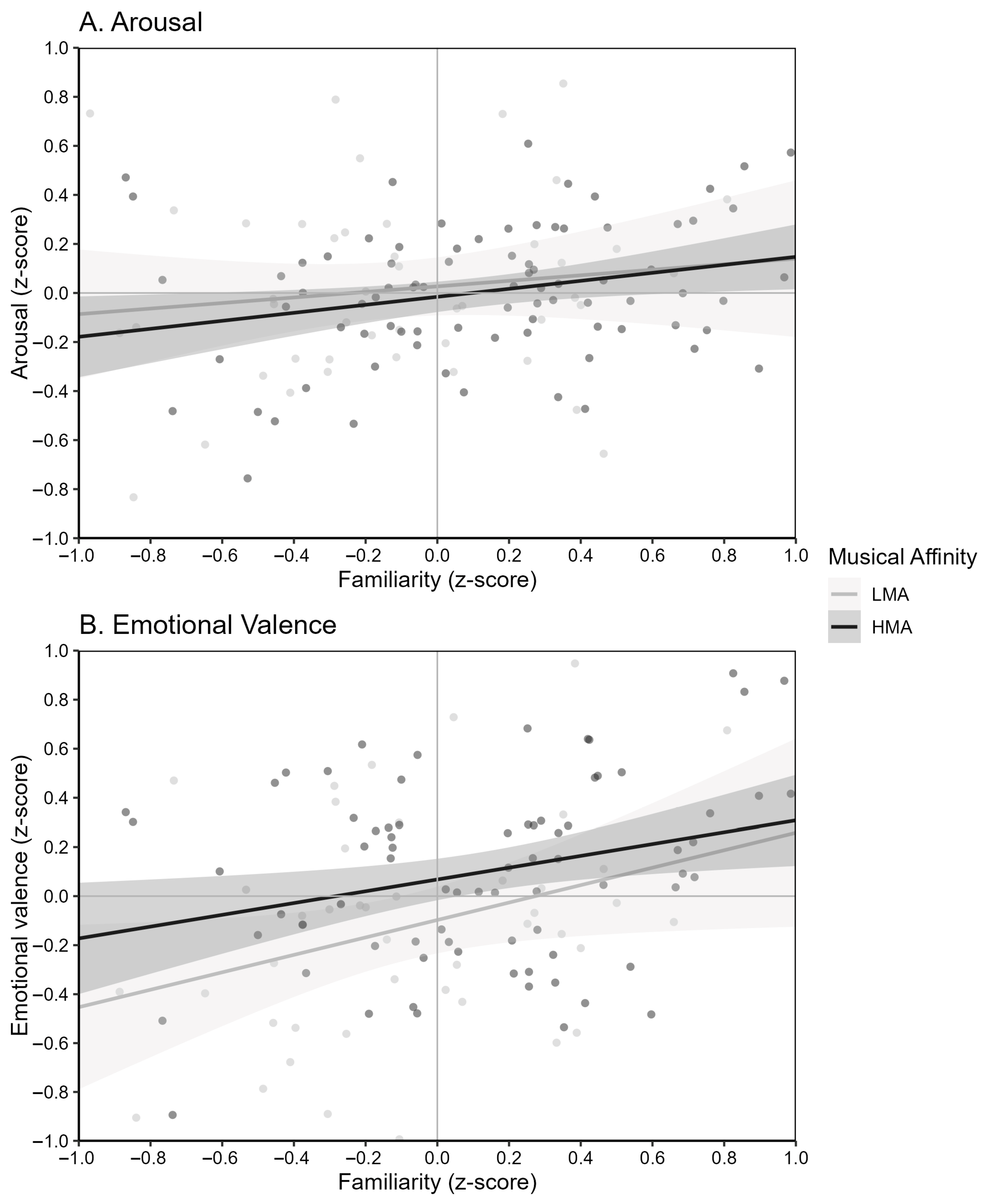 Behavsci 15 01570 g004