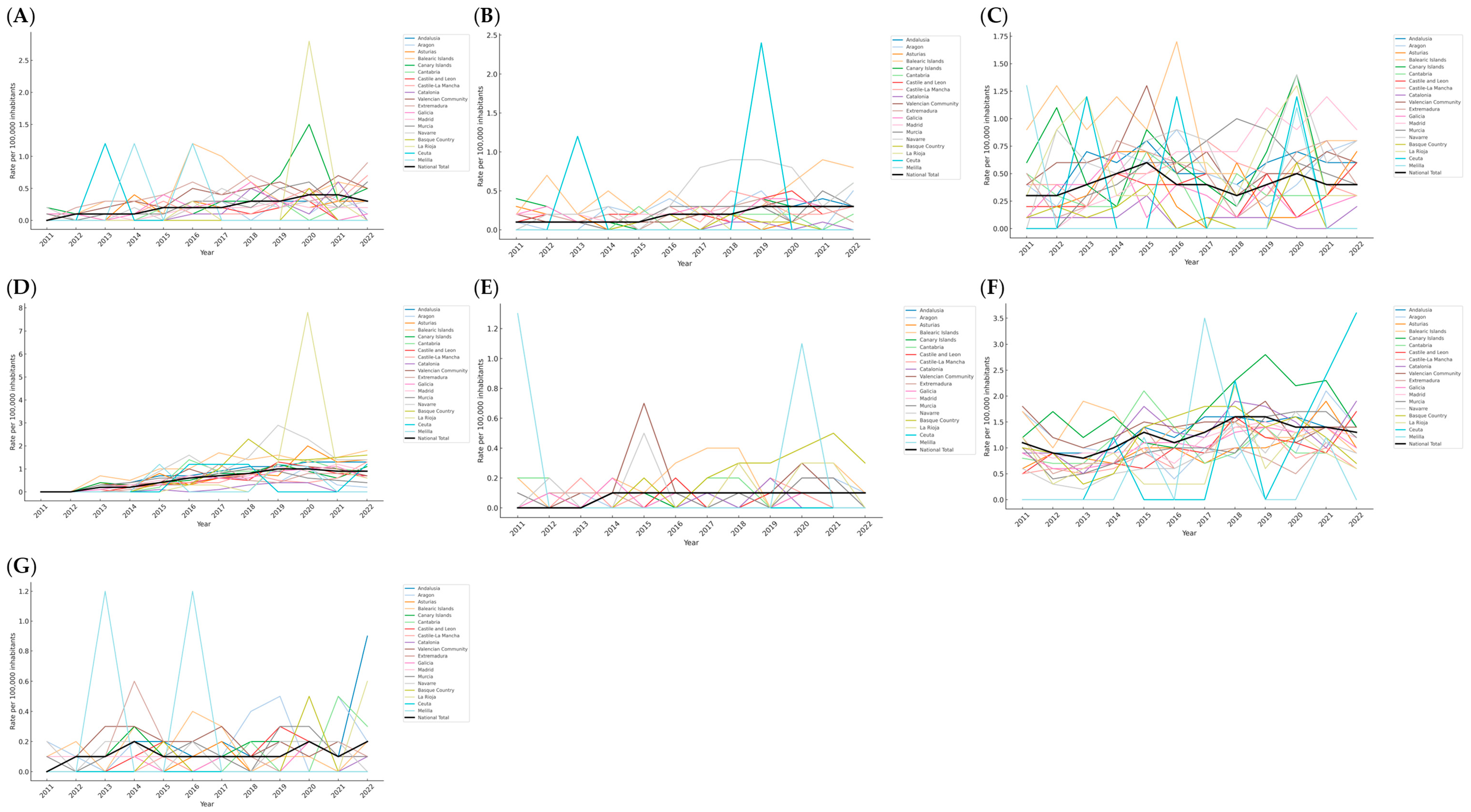 Behavsci 15 01571 g001