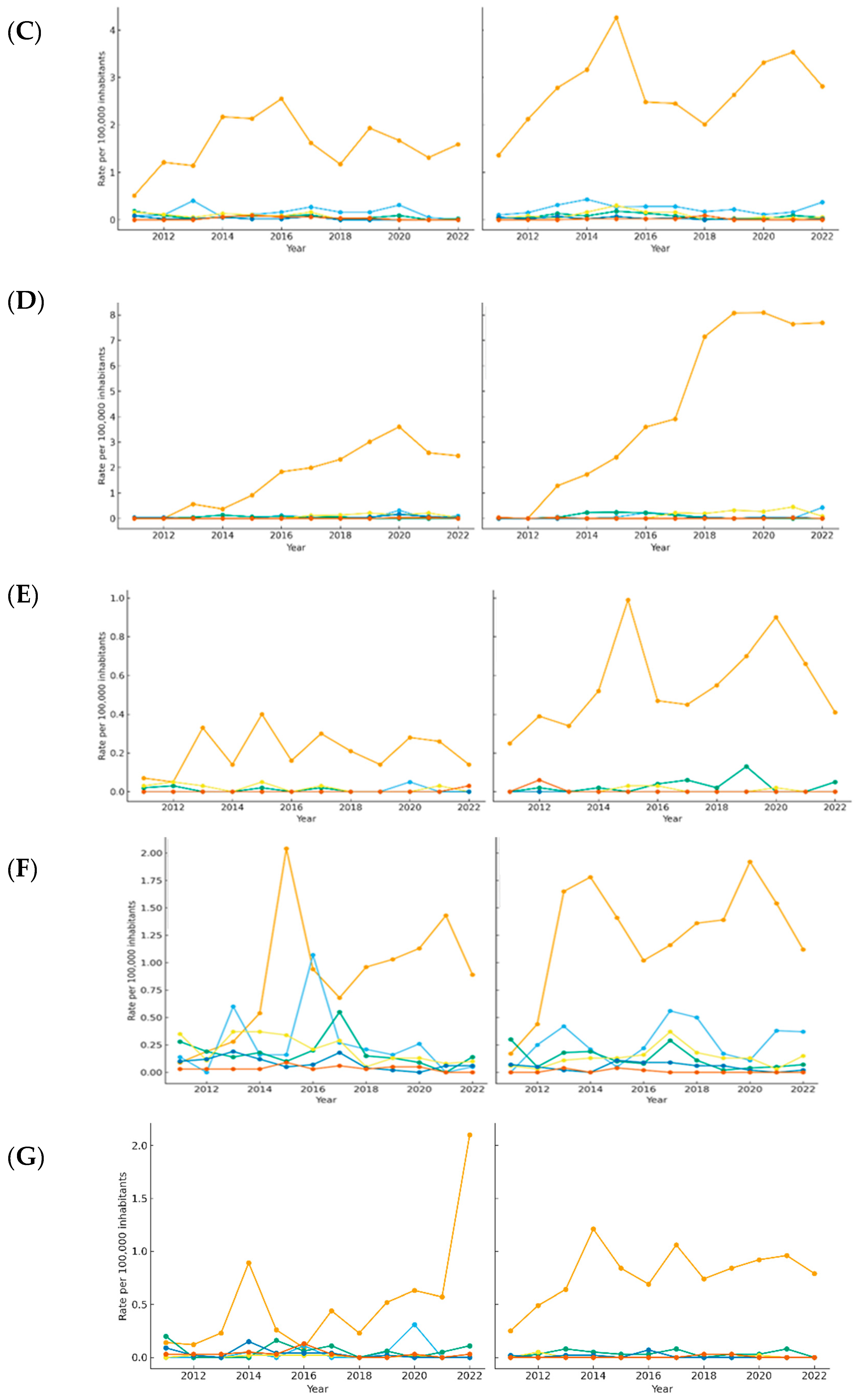 Behavsci 15 01571 g004b