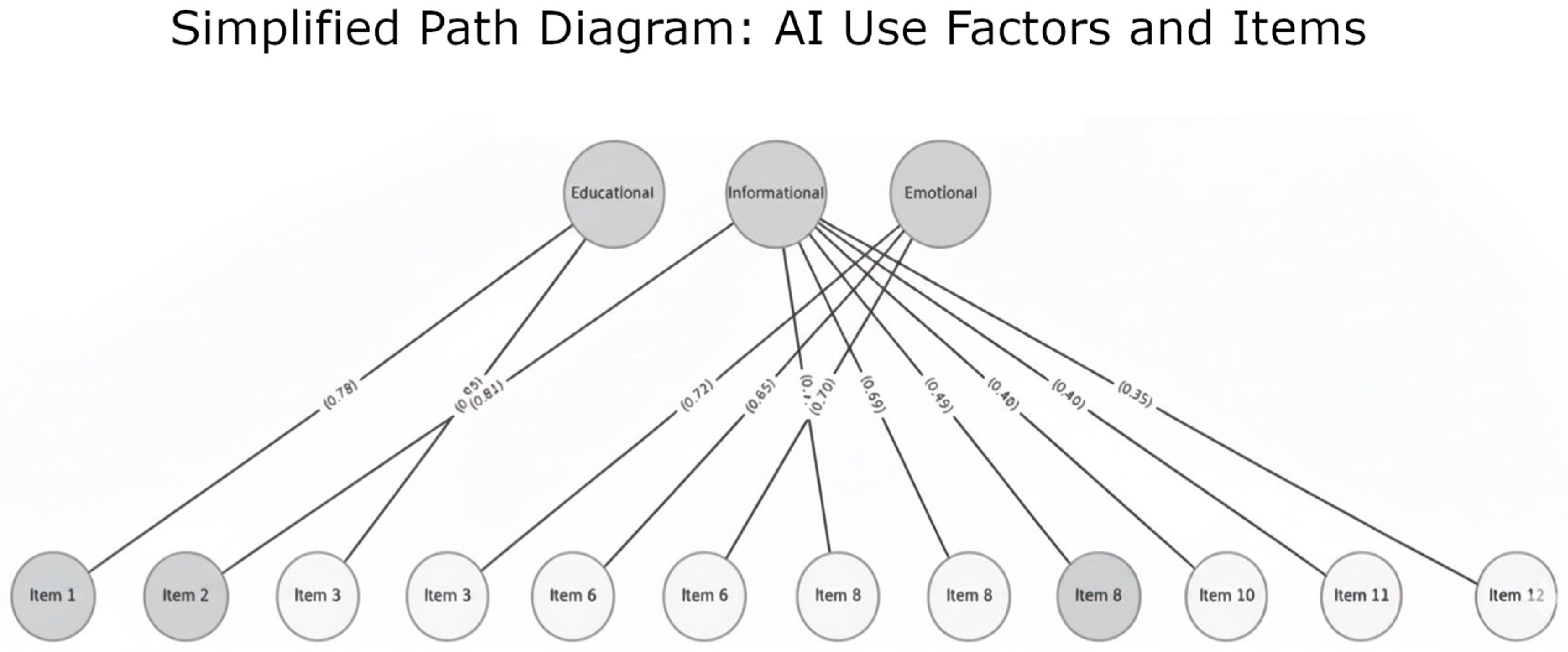 Behavsci 15 01573 g001
