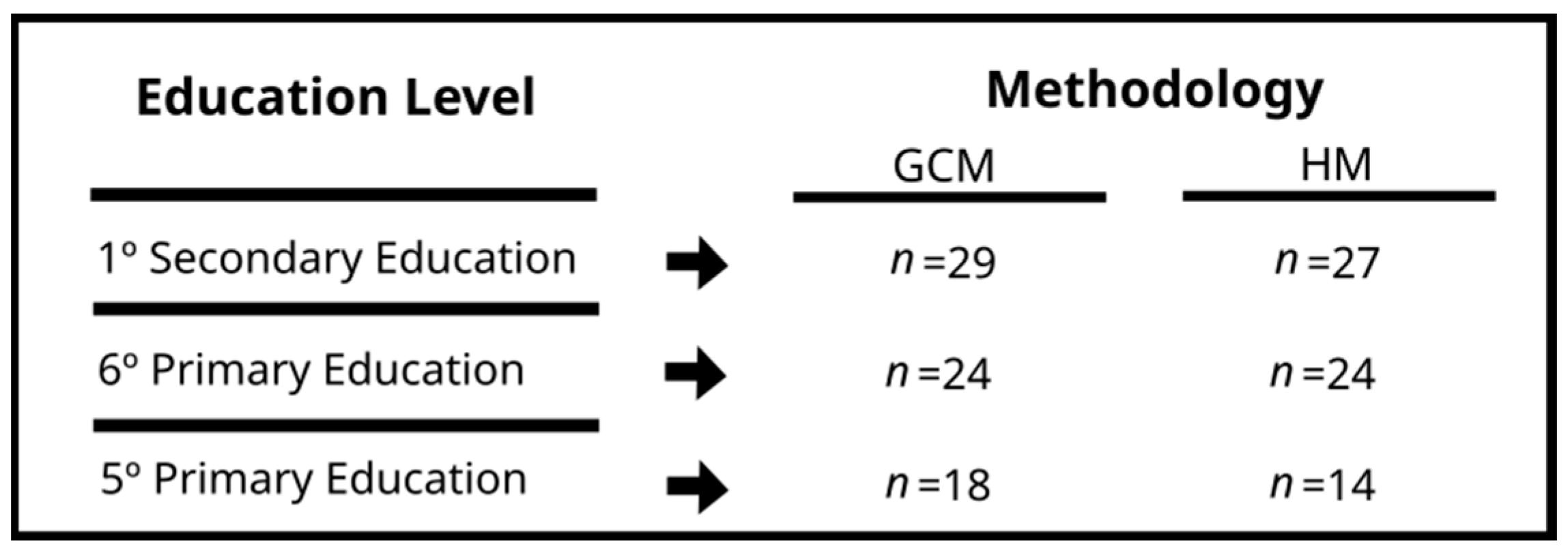 Behavsci 15 01574 g002