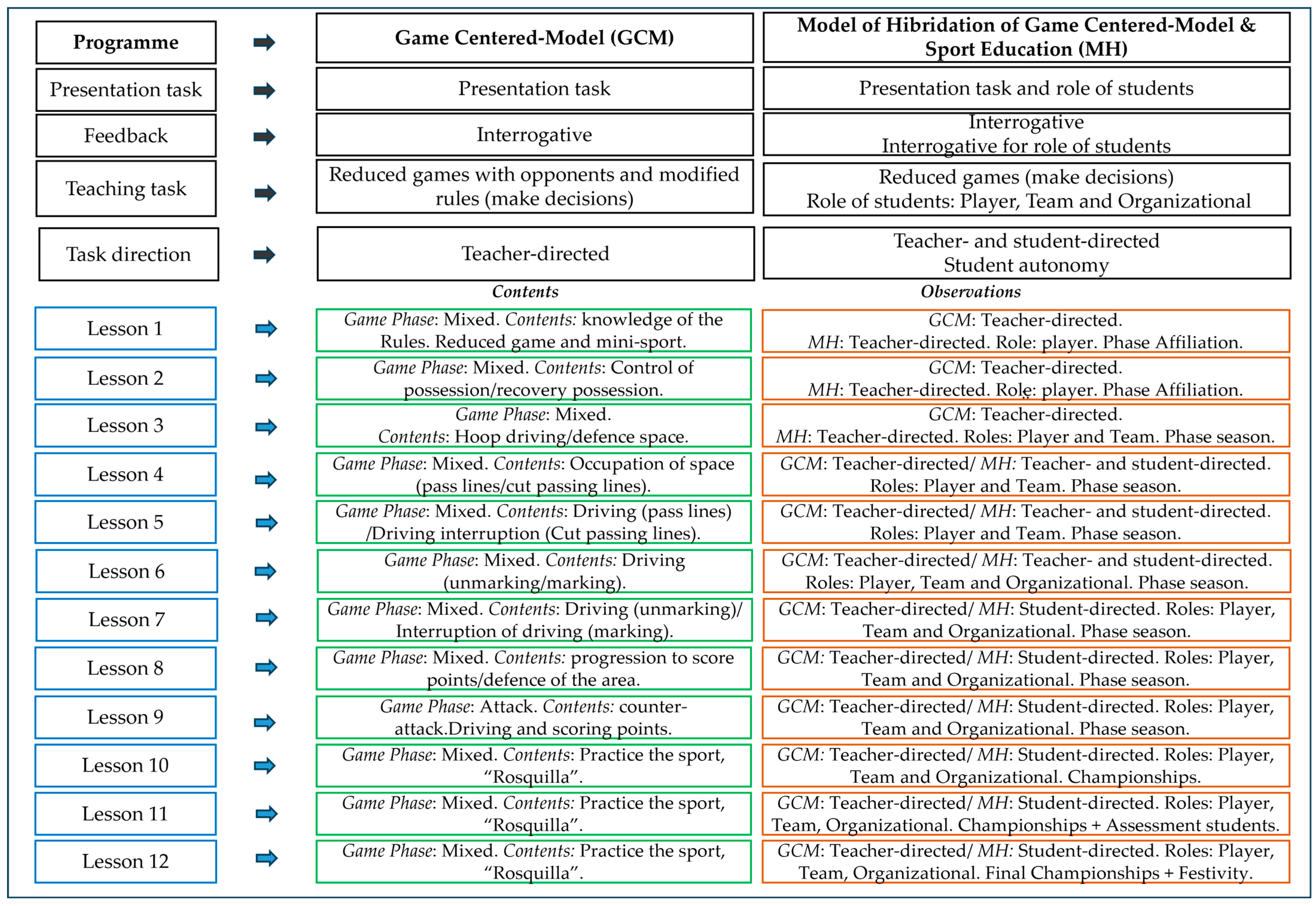 Behavsci 15 01574 g003