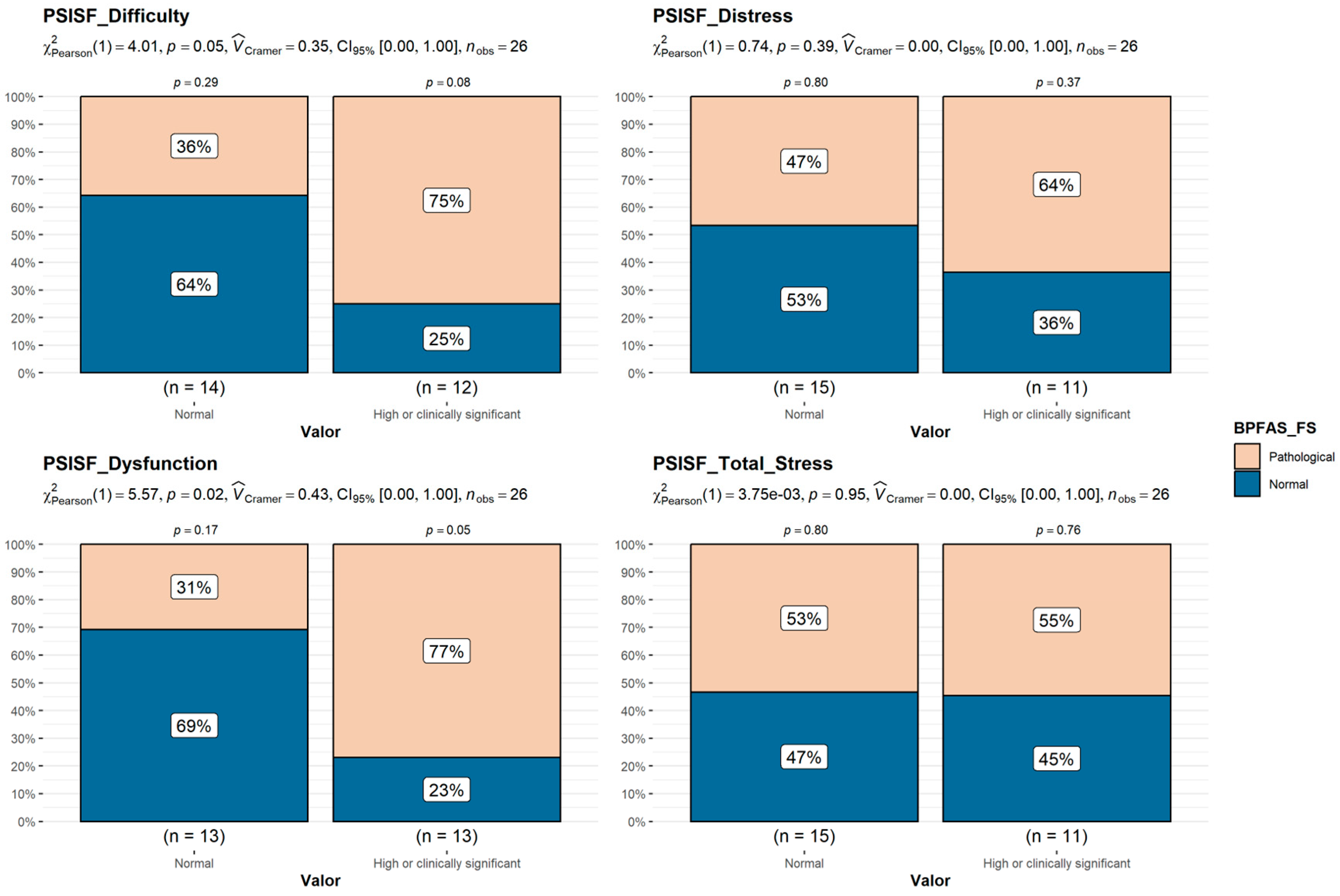 Behavsci 15 01577 g001