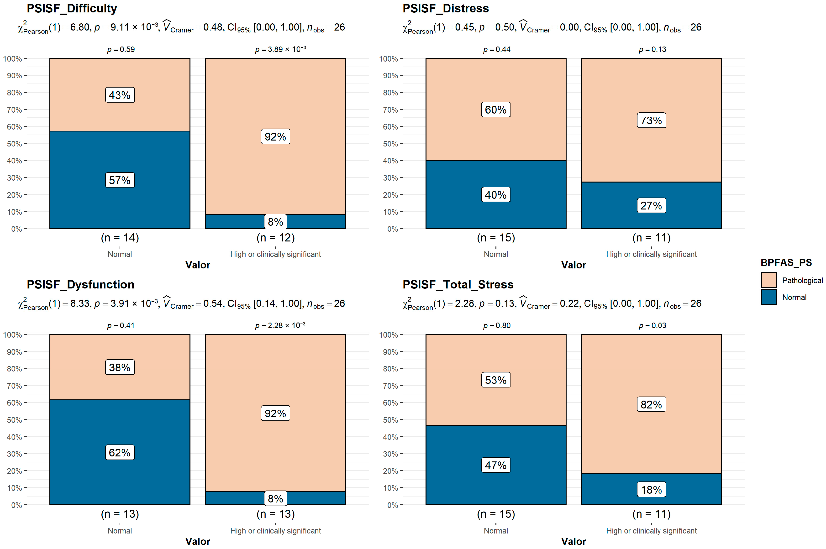 Behavsci 15 01577 g002