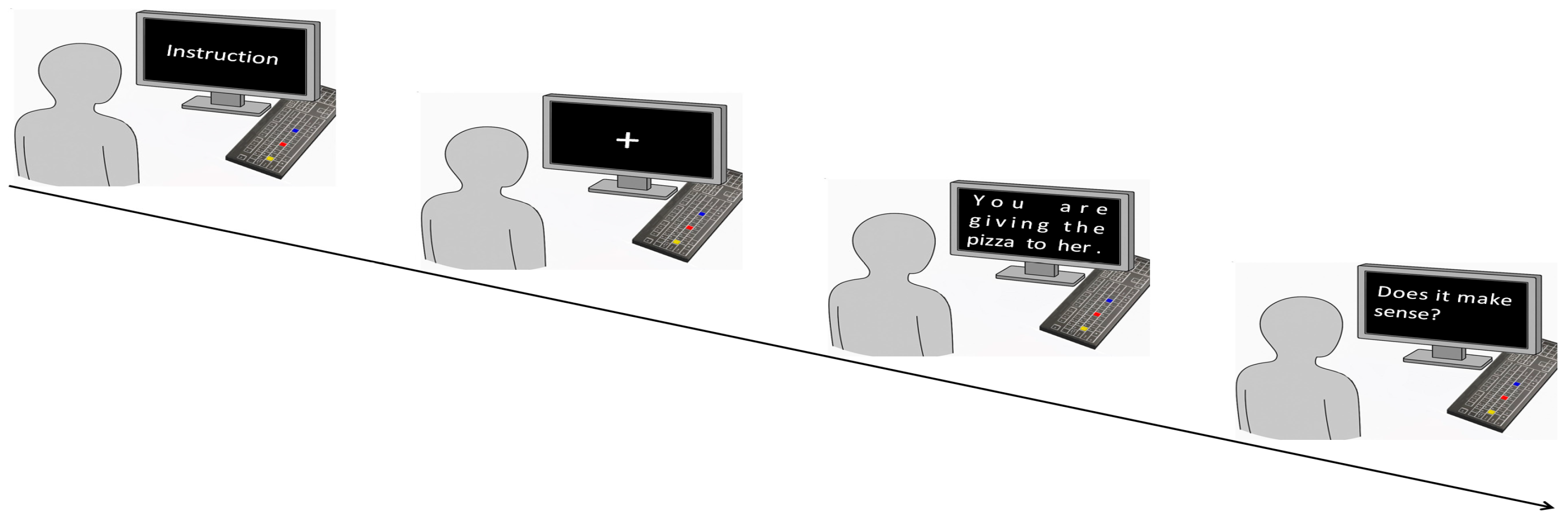 Behavsci 15 01581 g001