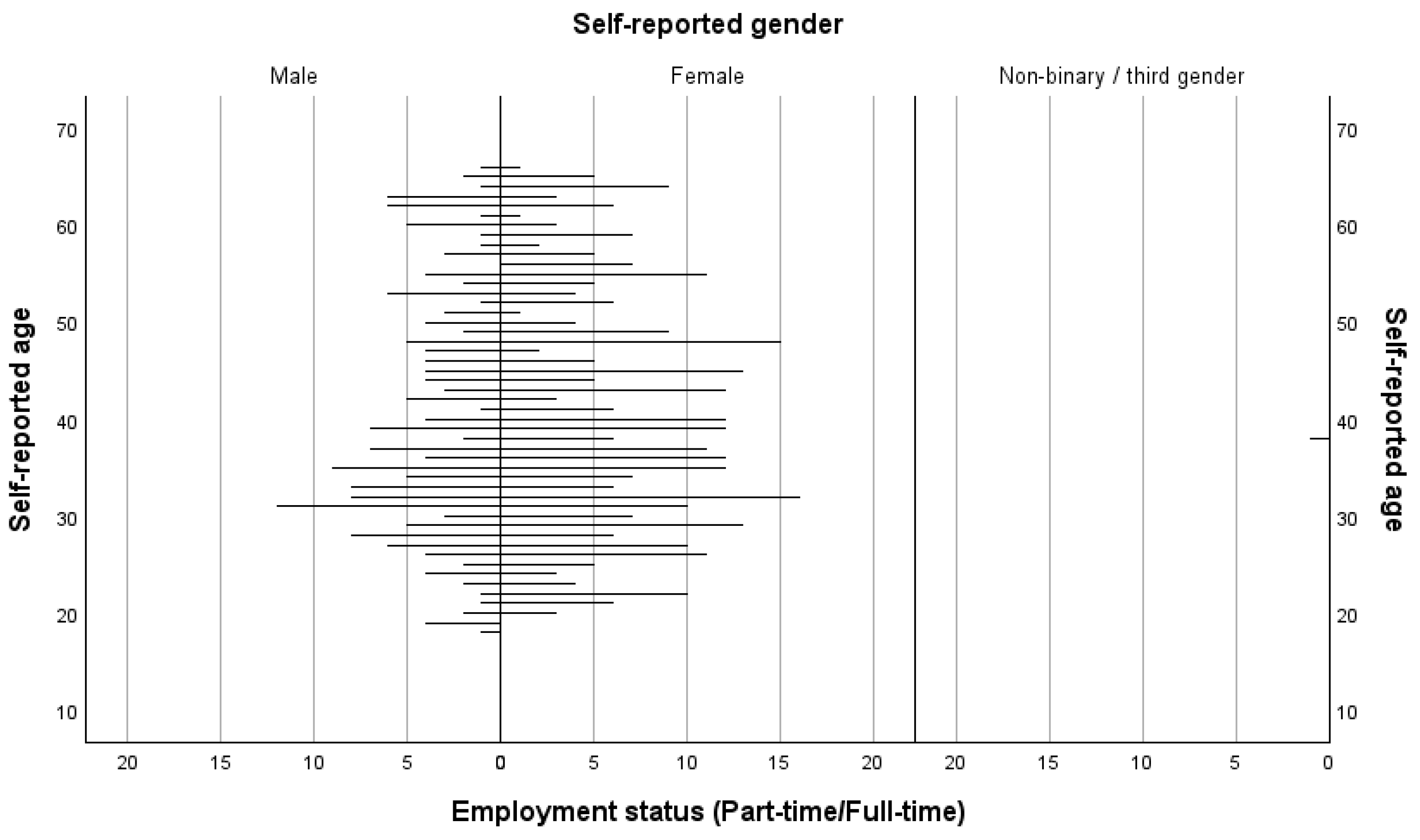 Behavsci 15 01582 g001