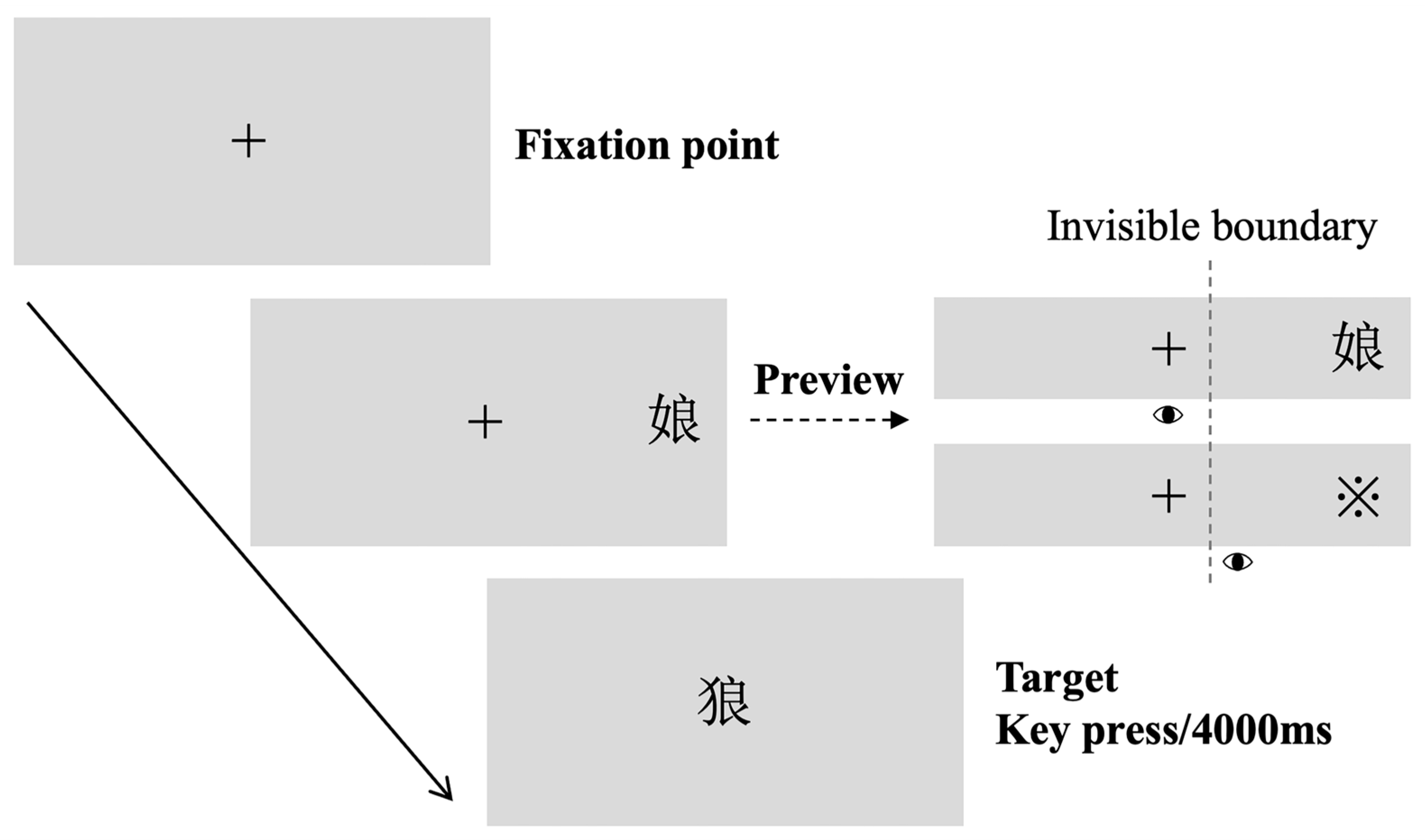 Behavsci 15 01584 g001