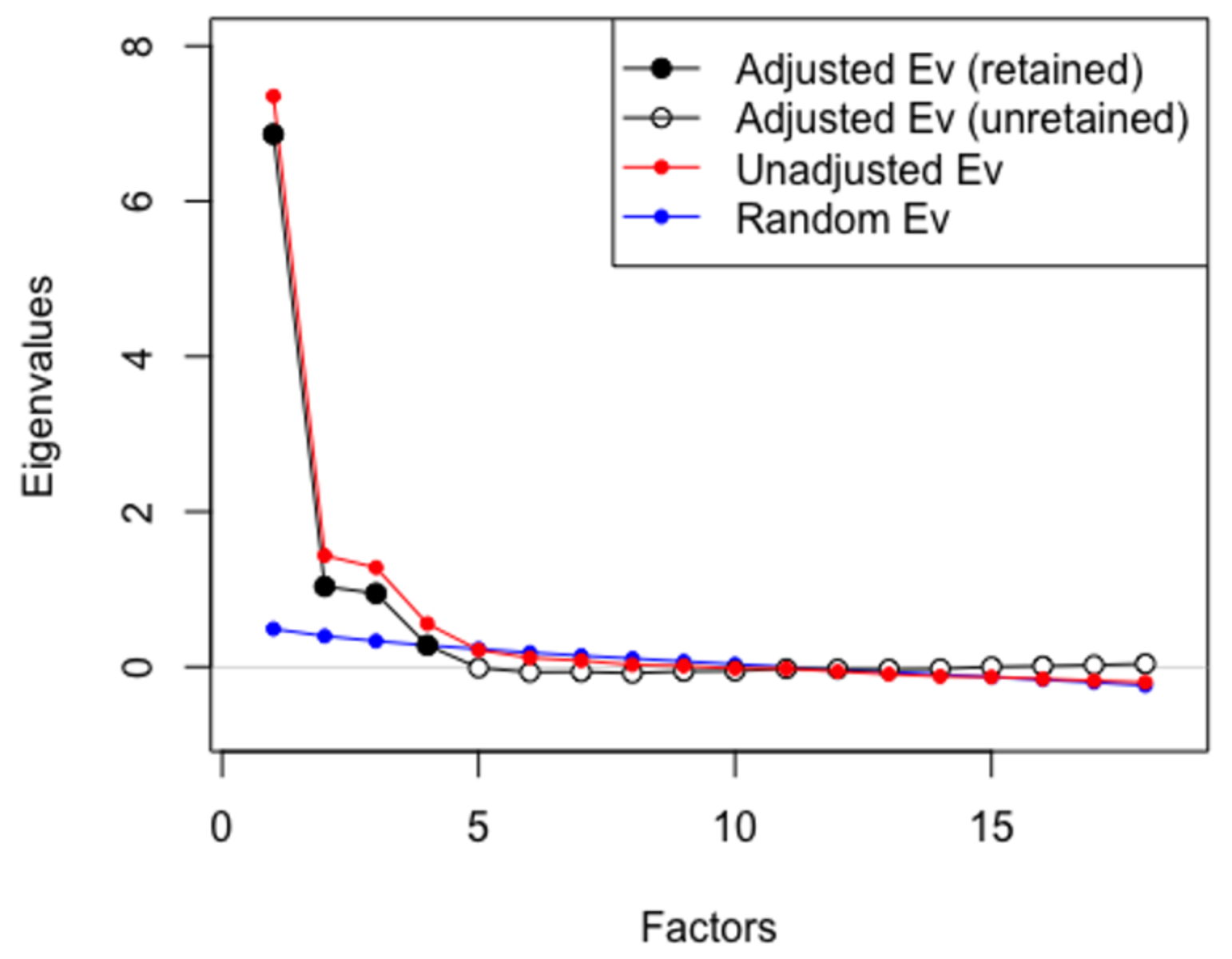 Behavsci 15 01590 g001