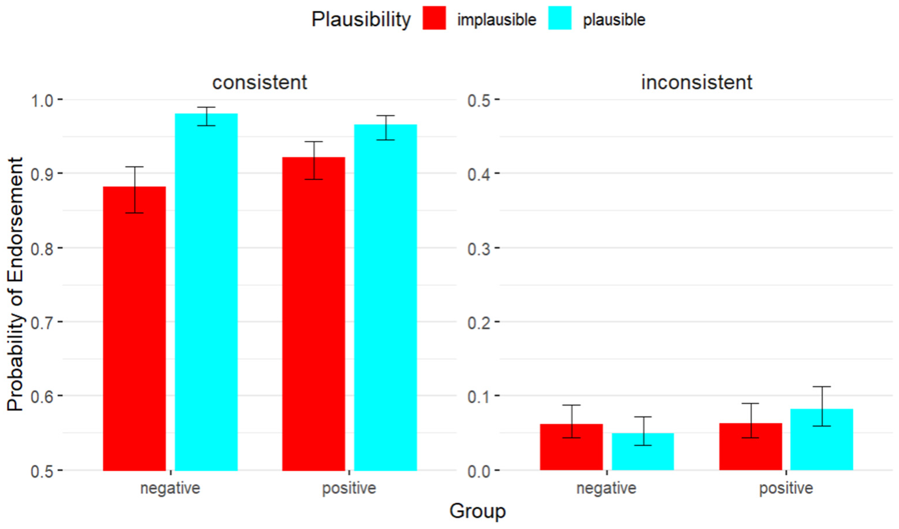 Behavsci 15 01591 g002