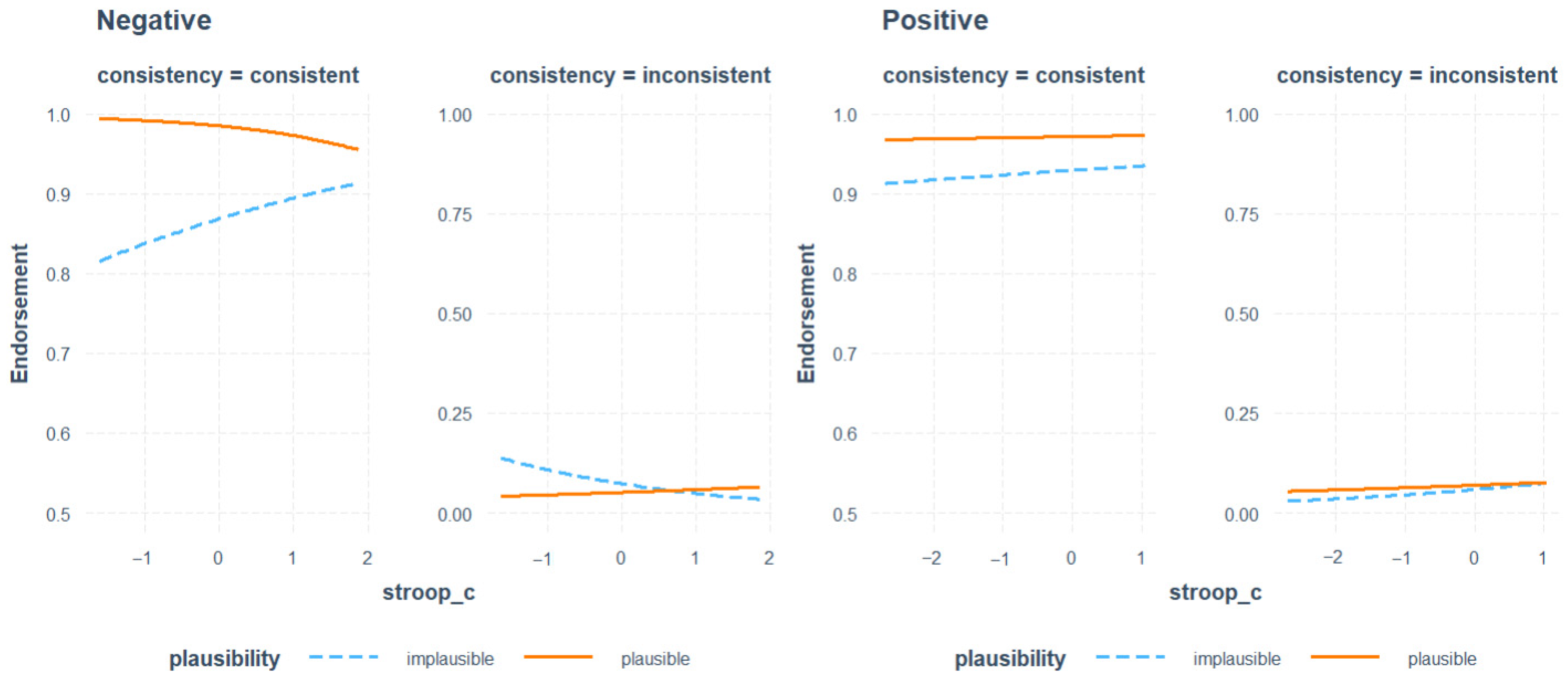 Behavsci 15 01591 g003