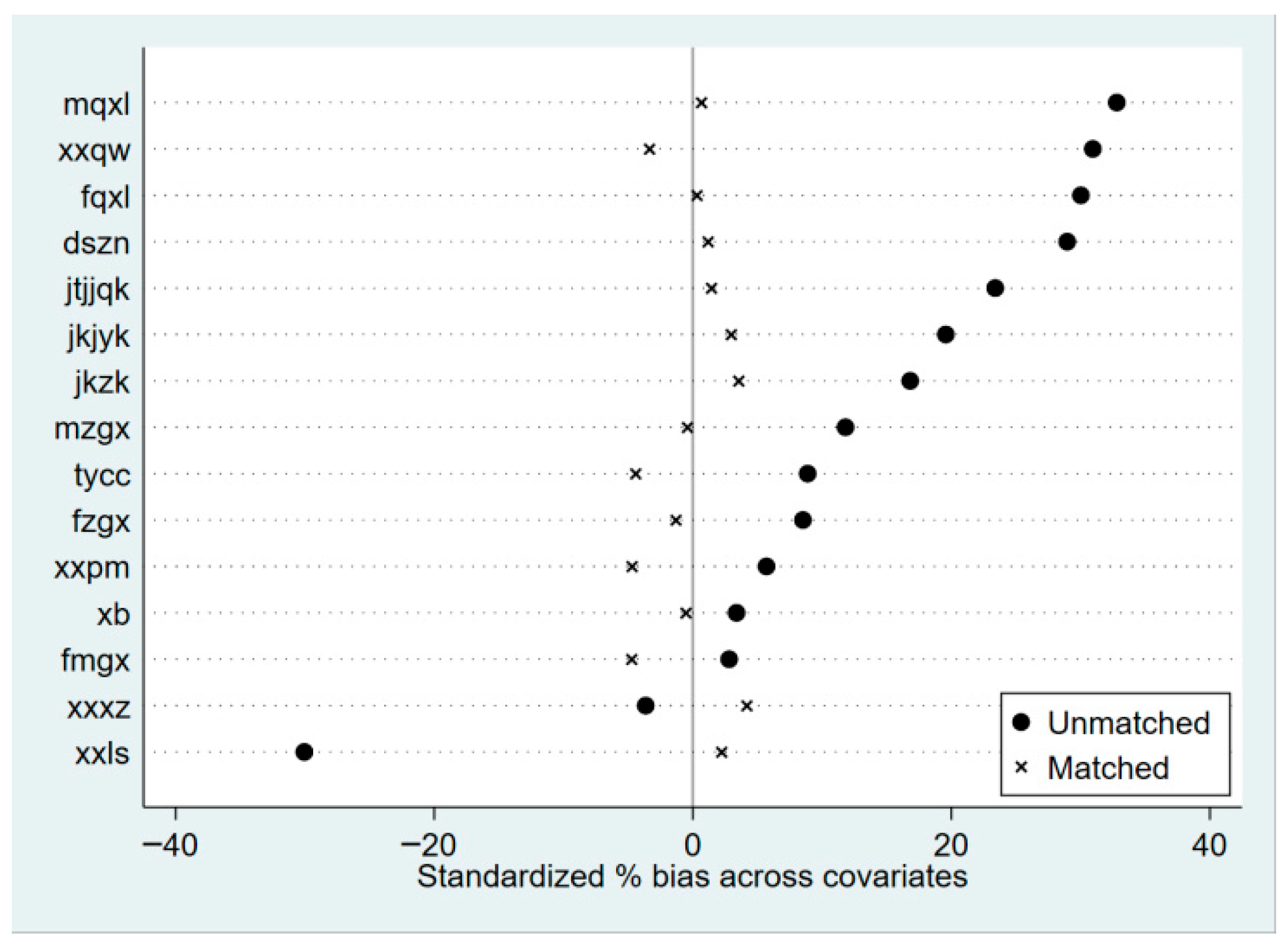 Behavsci 15 01602 g002