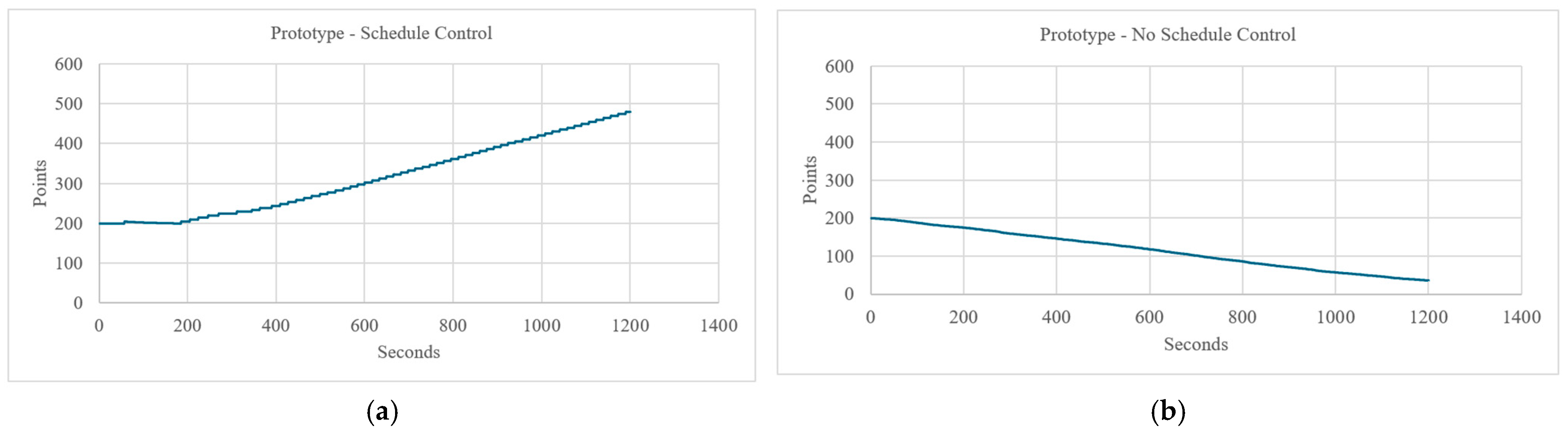 Behavsci 15 01609 g001