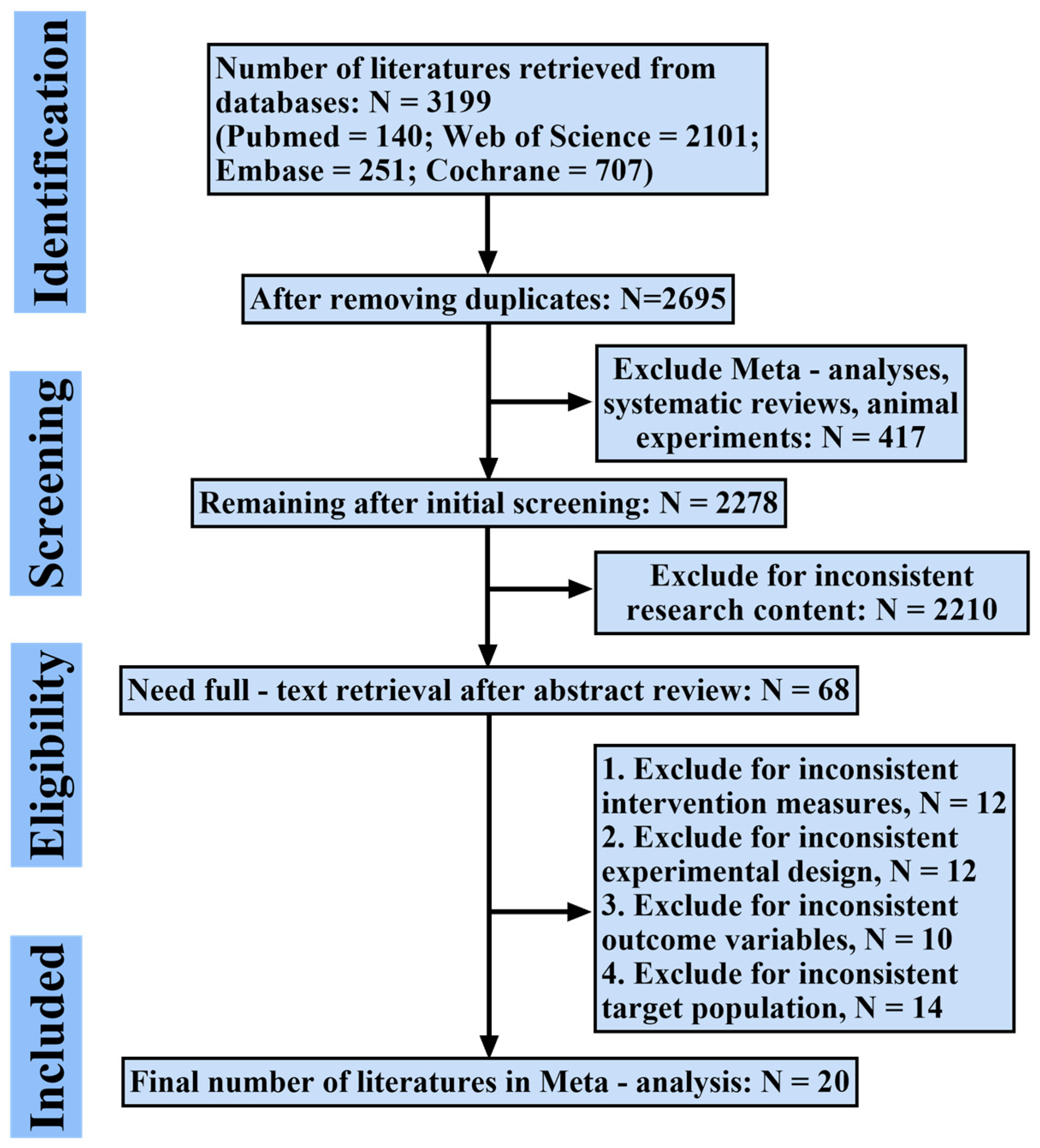 Behavsci 15 01610 g001
