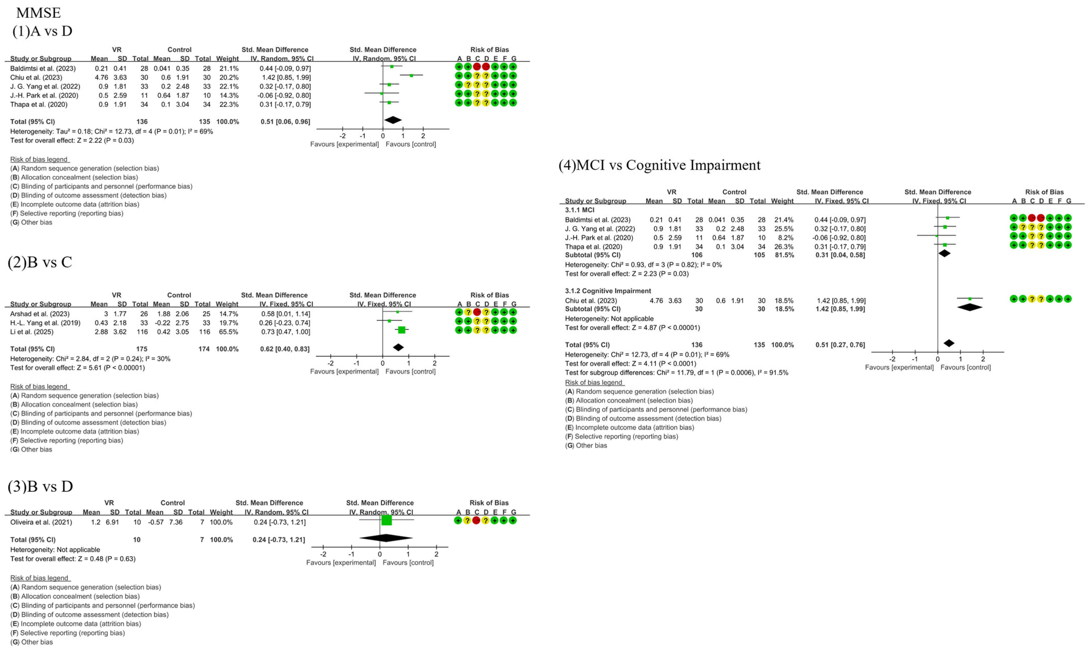 Behavsci 15 01610 g003