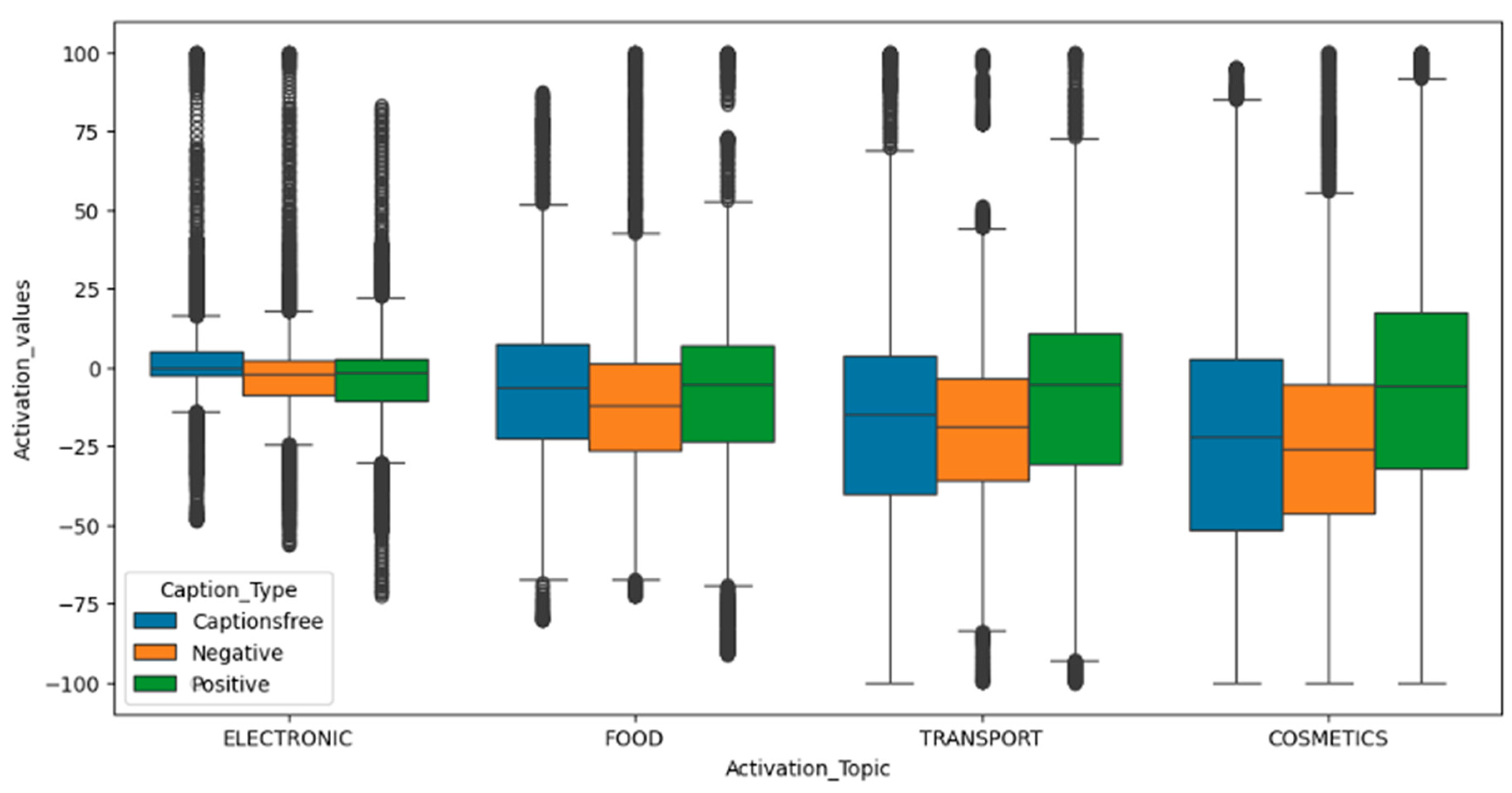 Behavsci 15 01611 g004