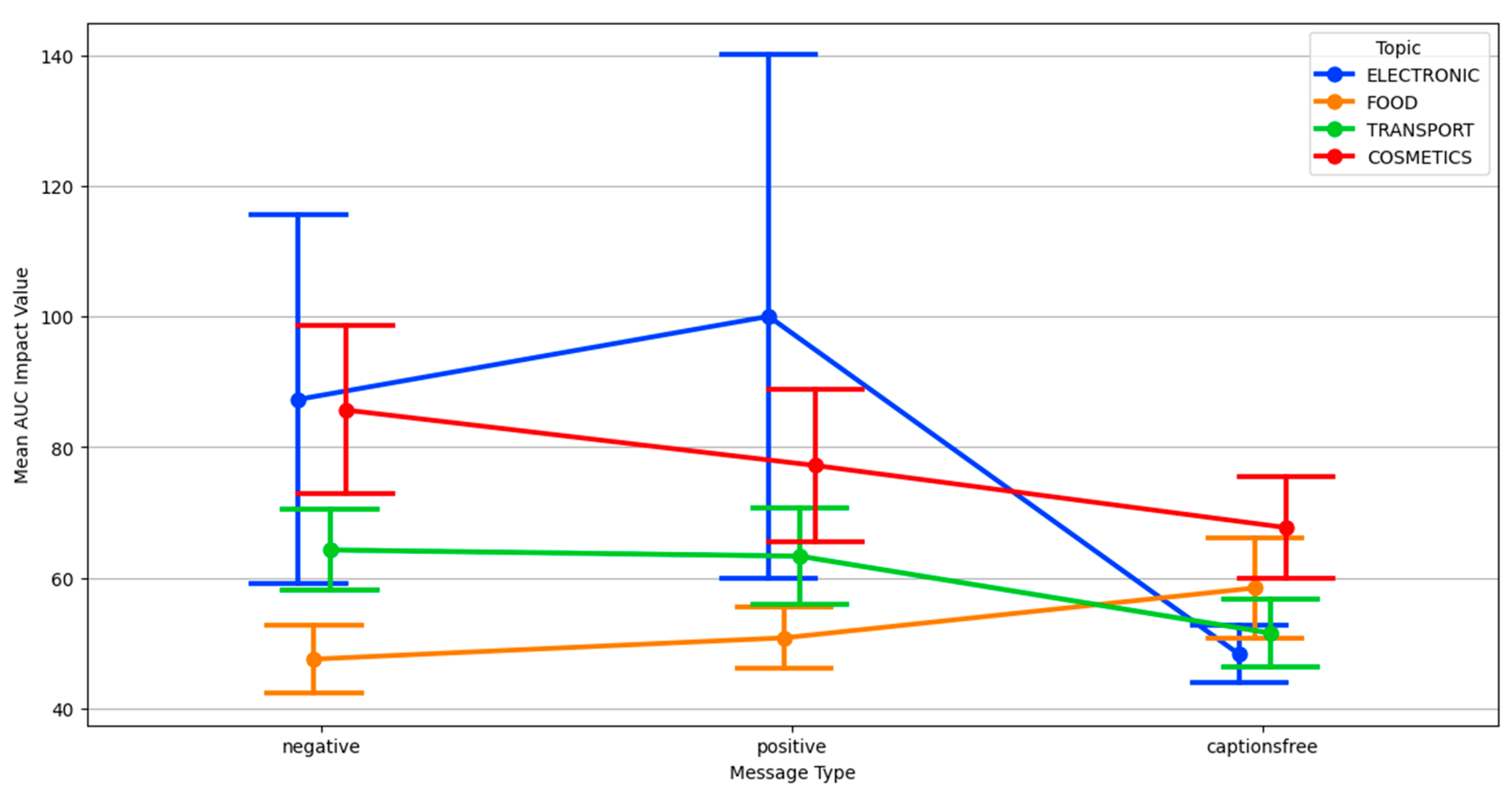 Behavsci 15 01611 g012