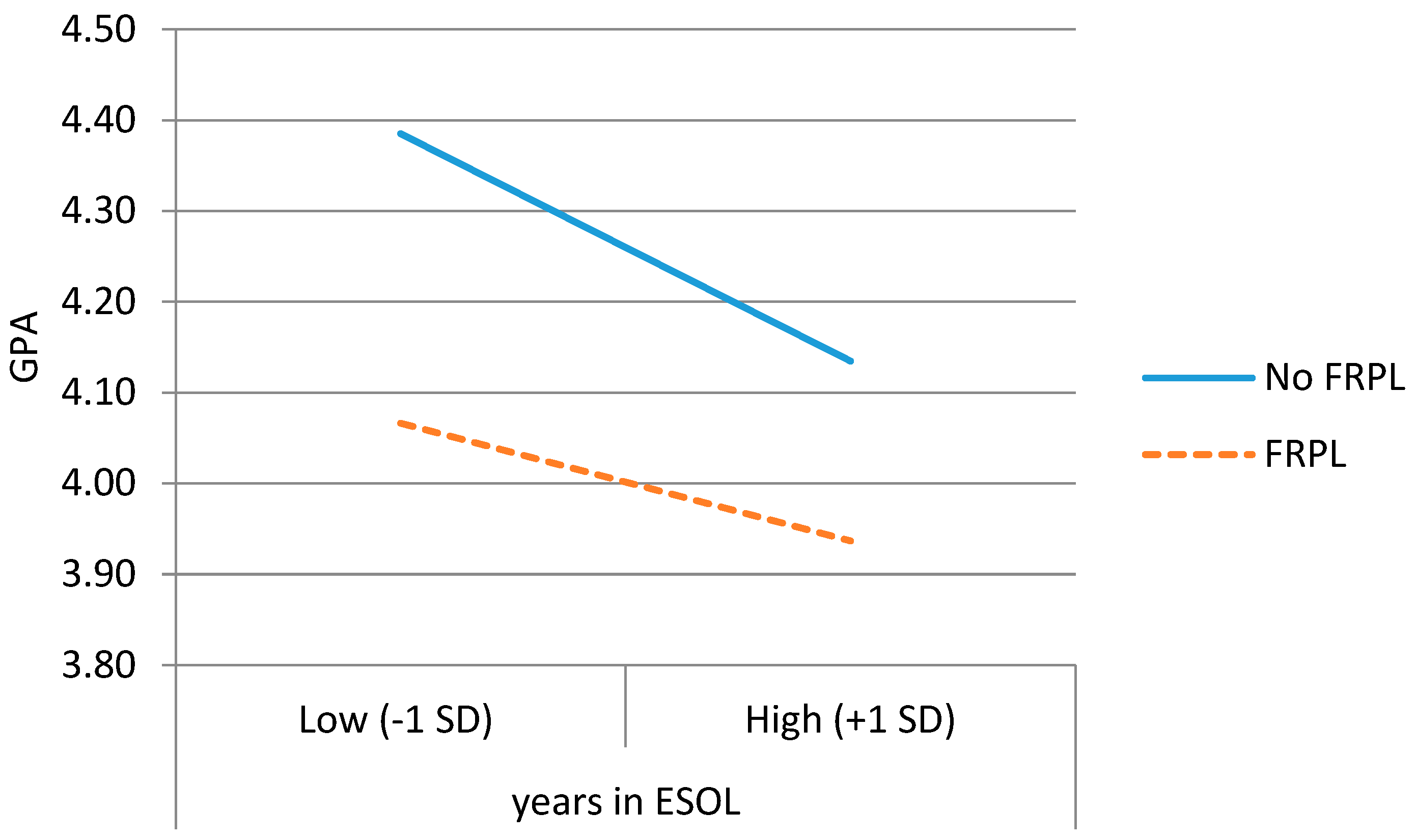 Behavsci 15 01612 g001