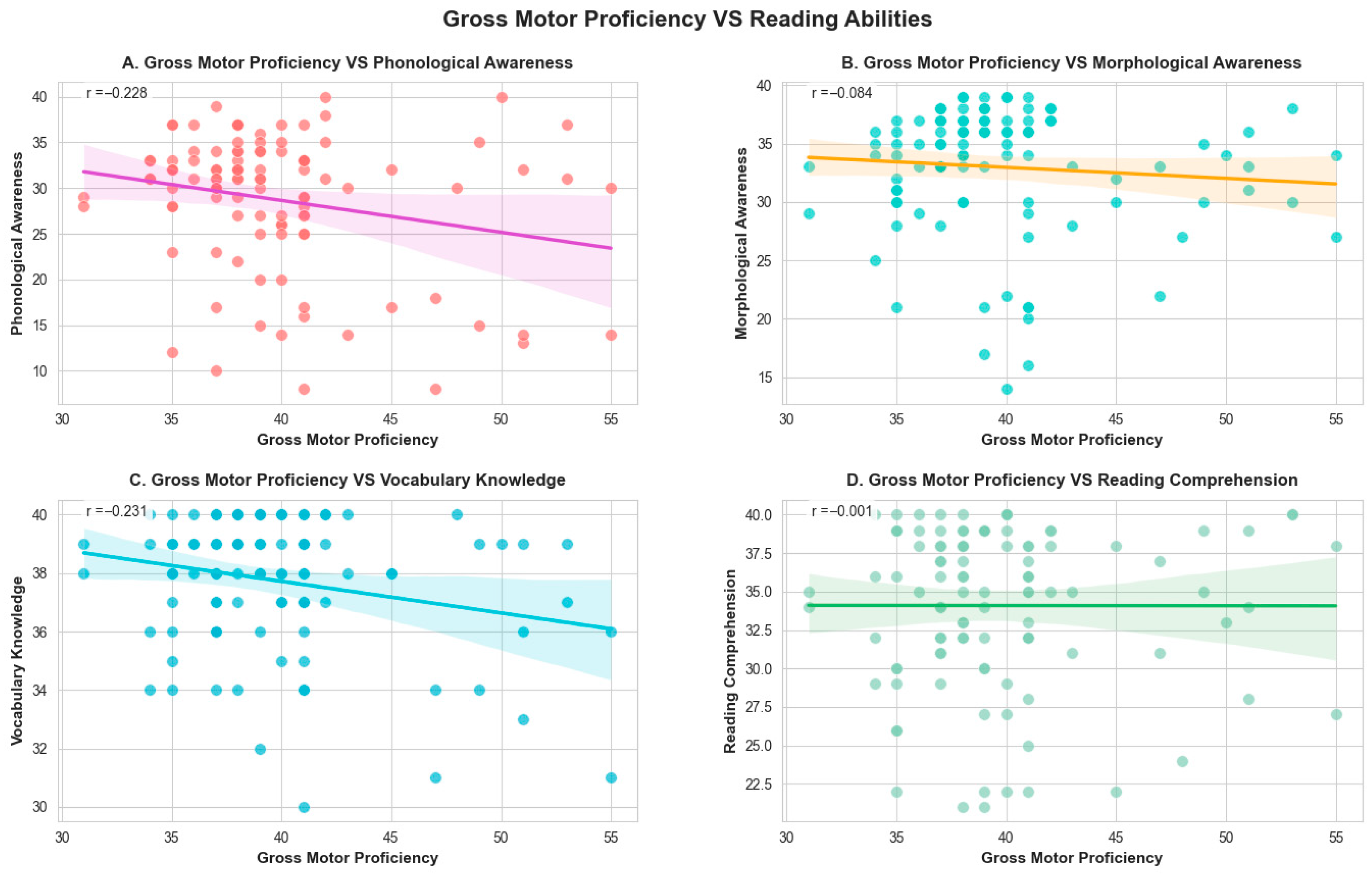 Behavsci 15 01613 g001