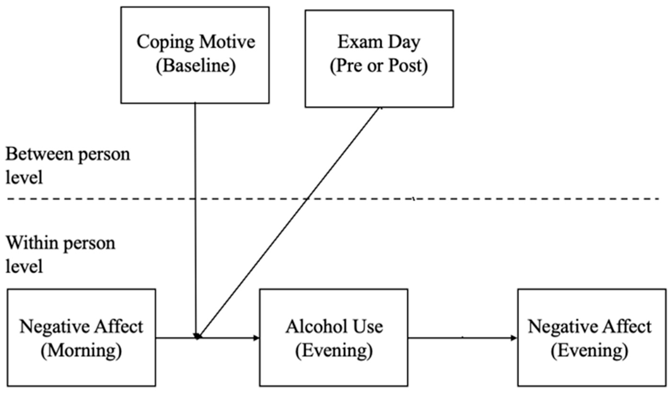 Behavsci 15 01614 g001