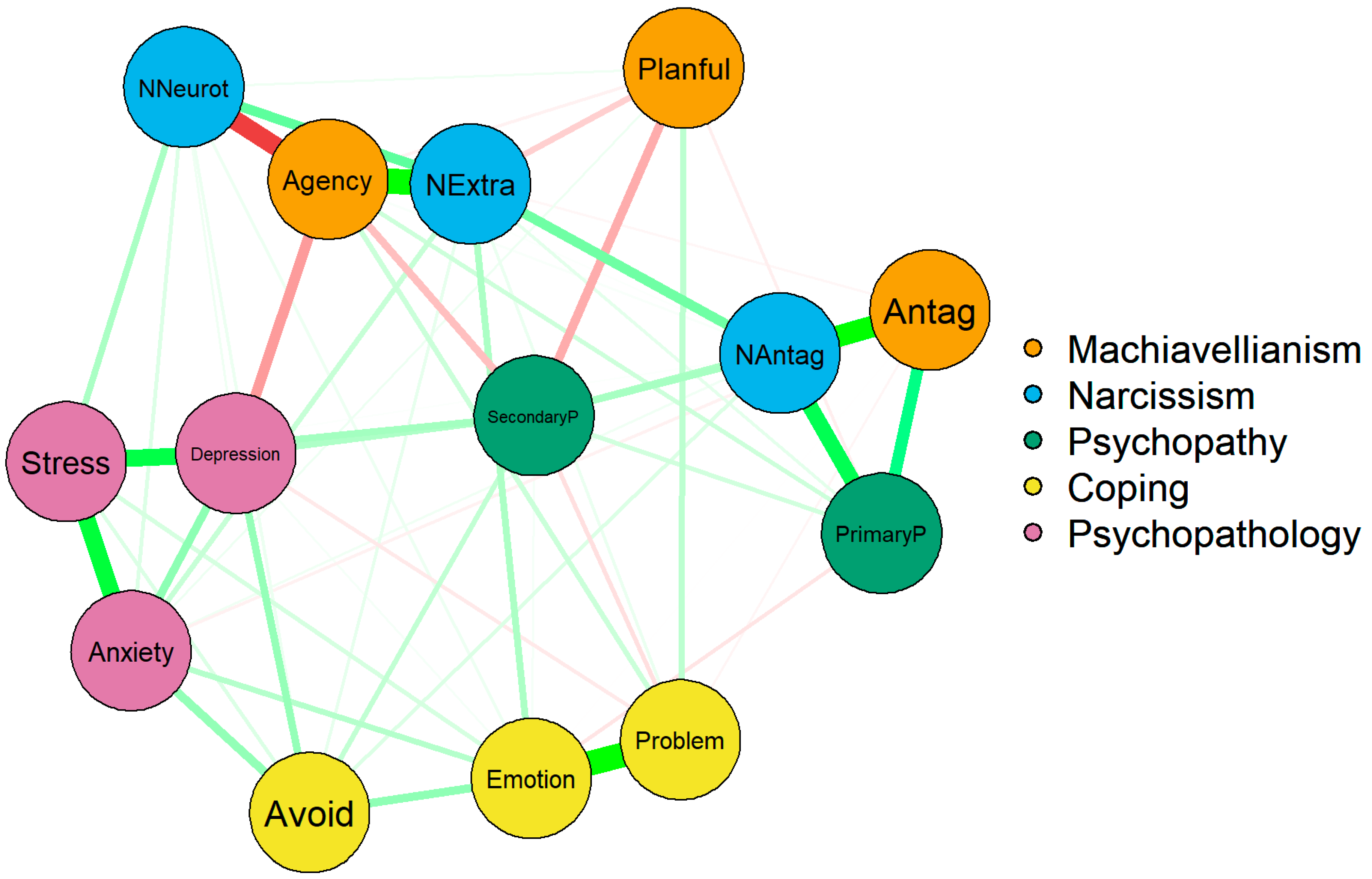 Behavsci 15 01617 g001