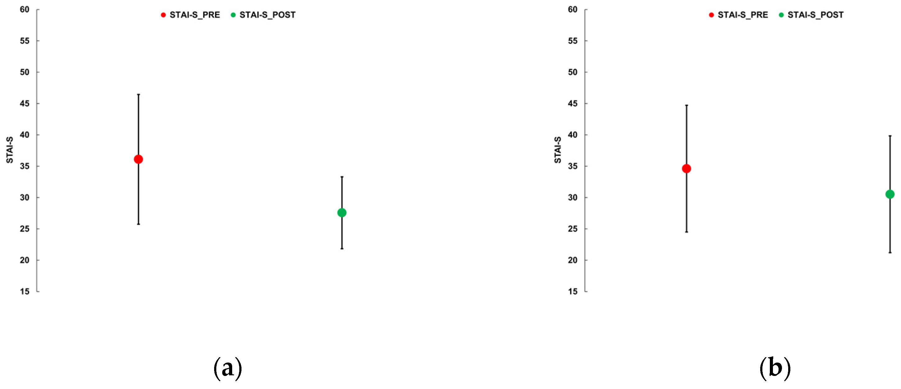 Behavsci 15 01618 g002a