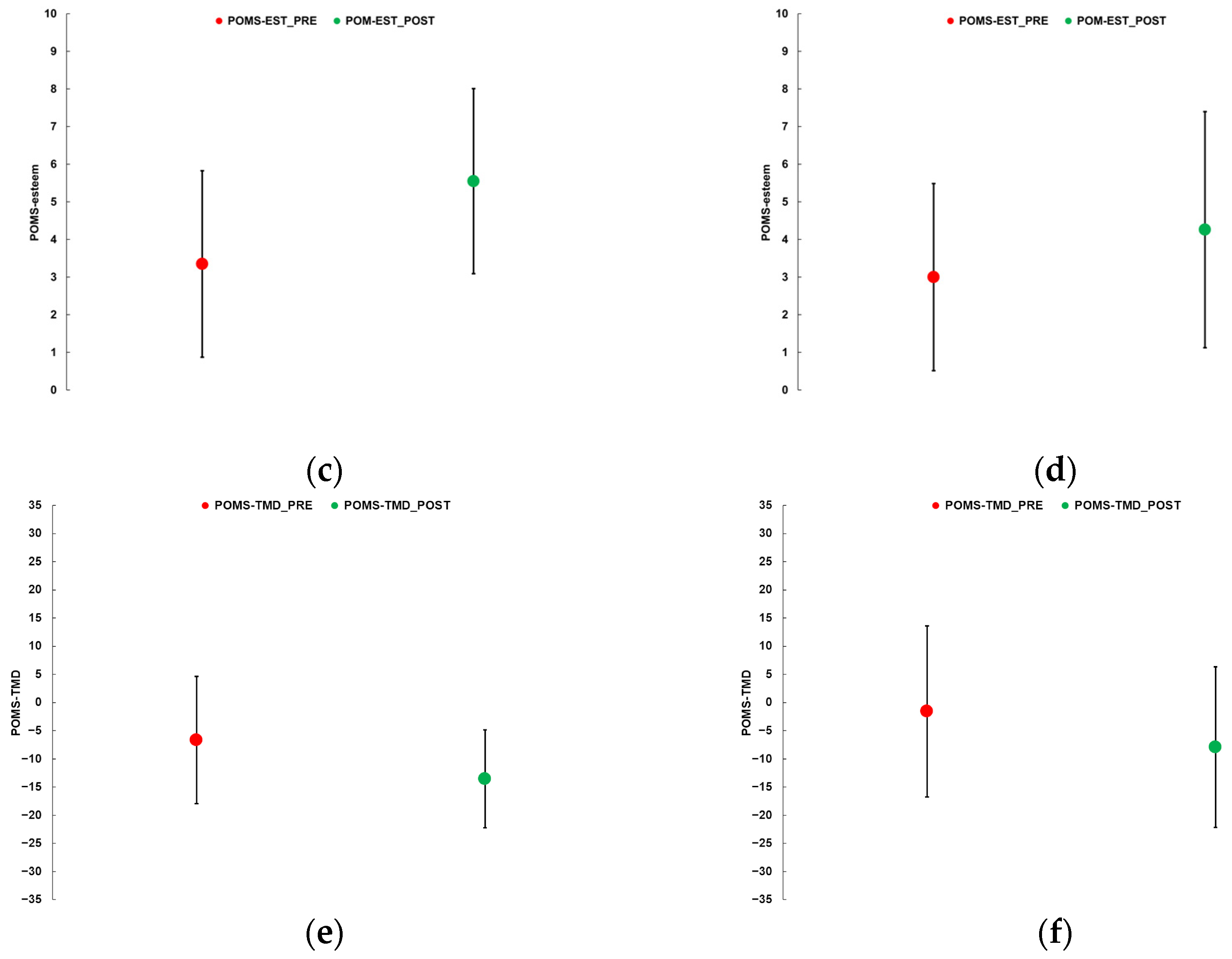 Behavsci 15 01618 g002b