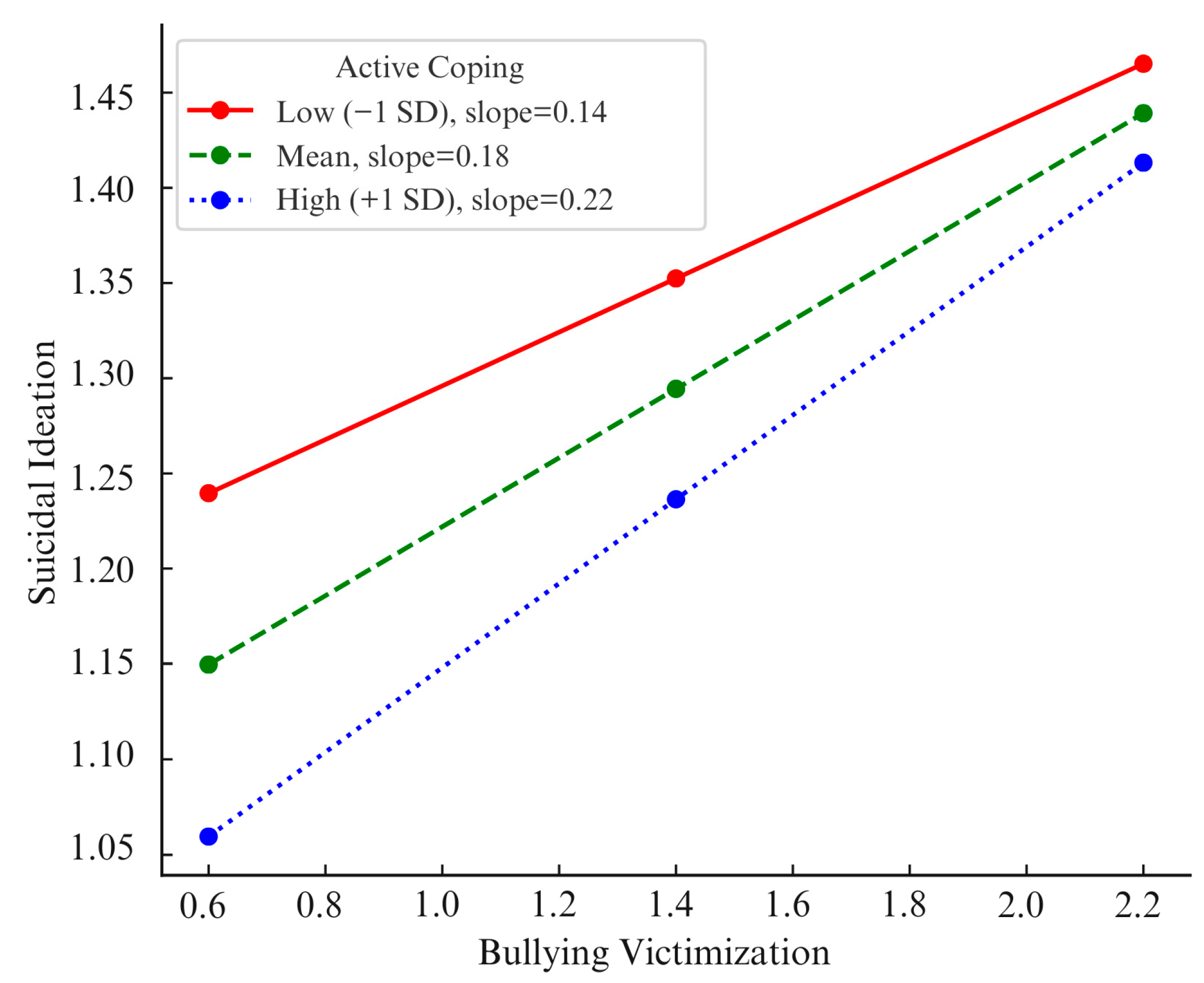 Behavsci 15 01619 g002