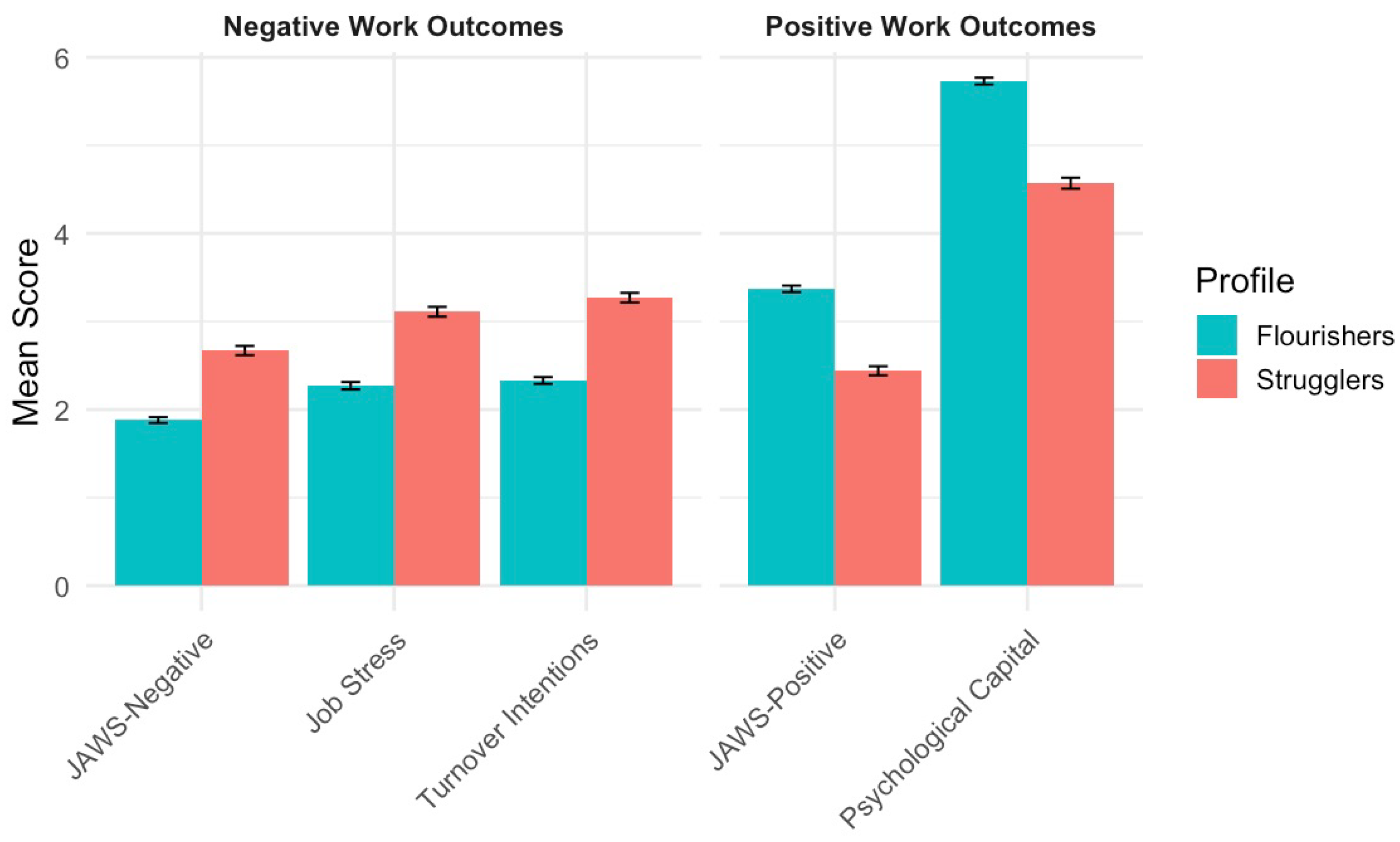 Behavsci 15 01620 g001