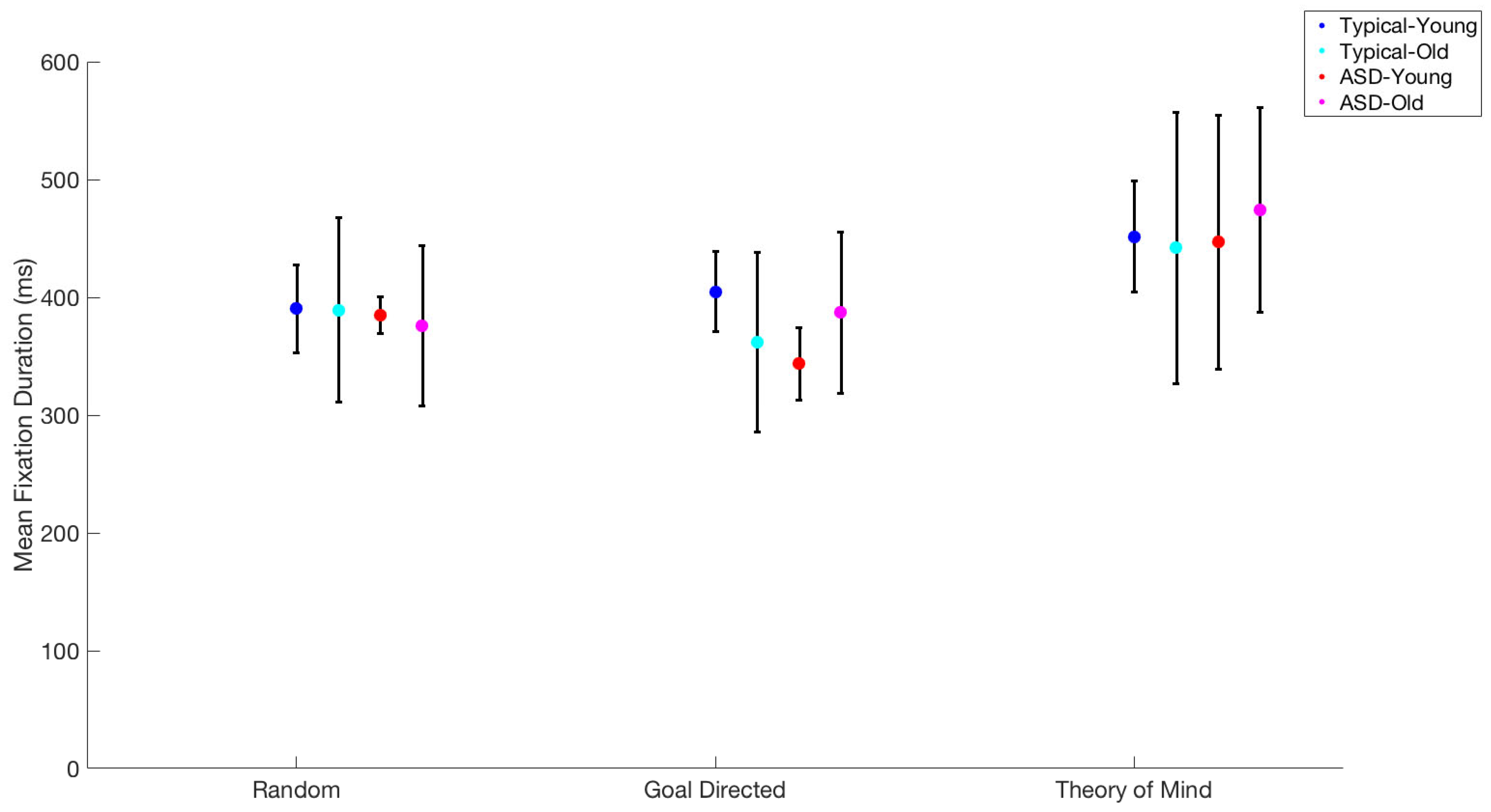 Behavsci 15 01622 g001