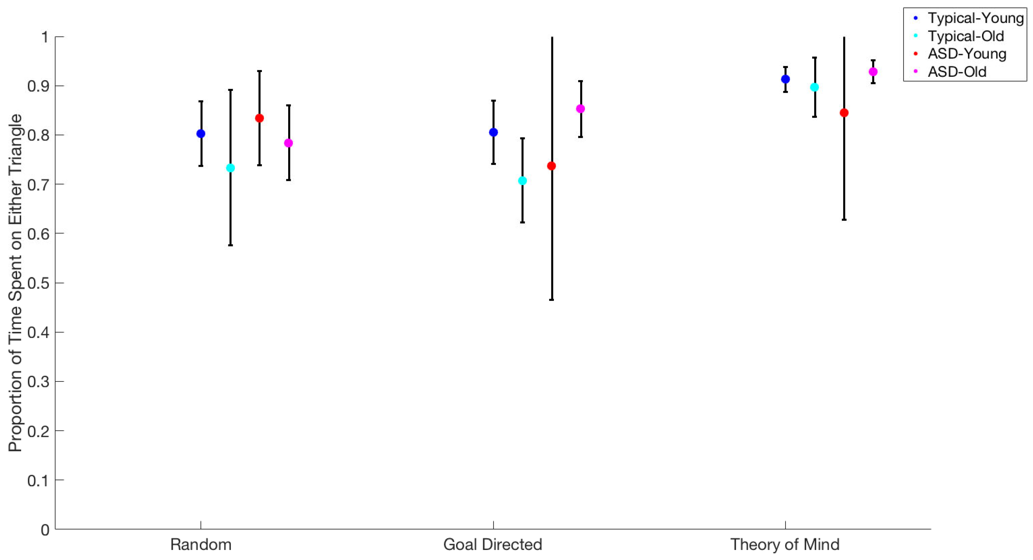 Behavsci 15 01622 g002