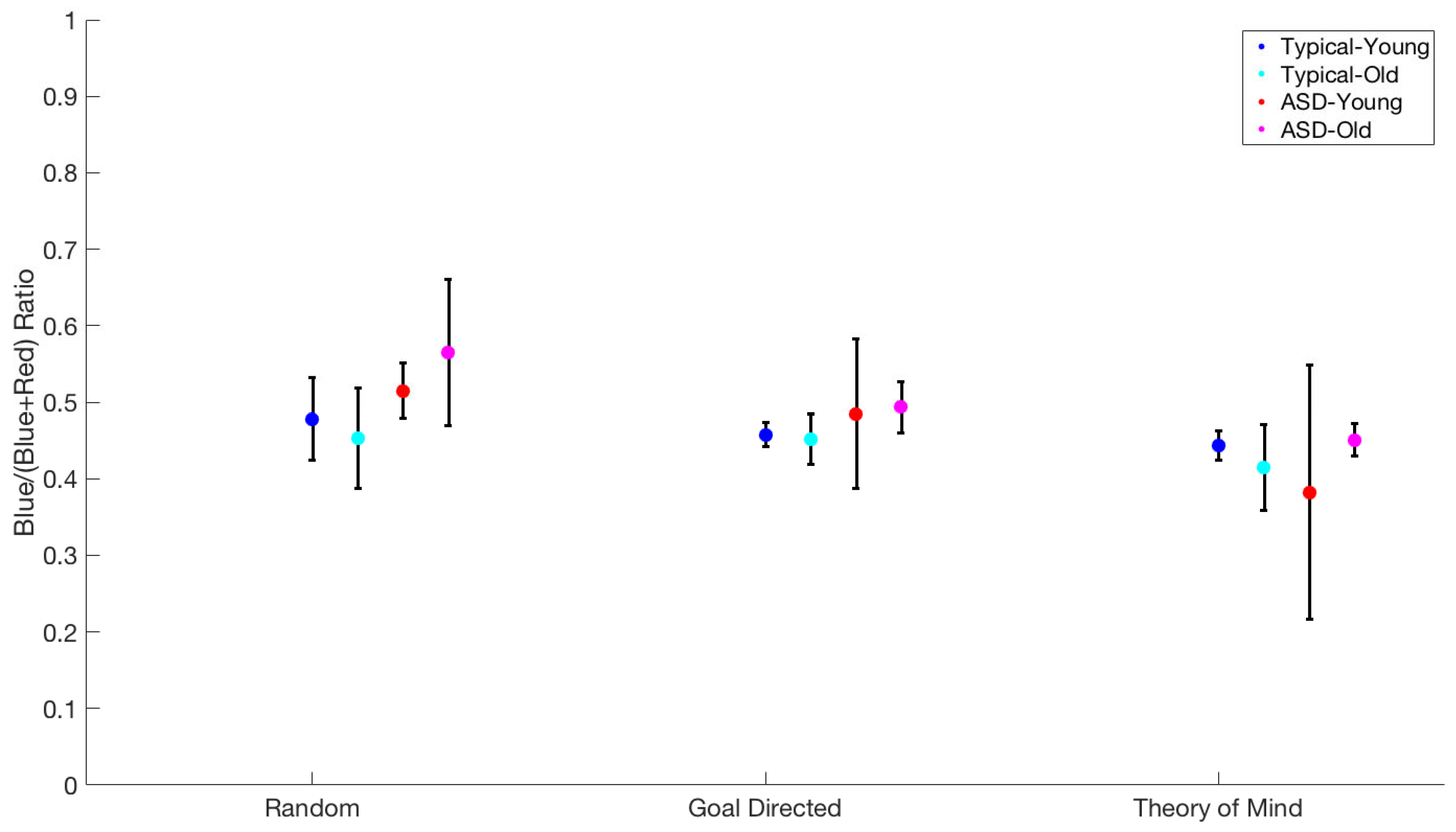 Behavsci 15 01622 g003