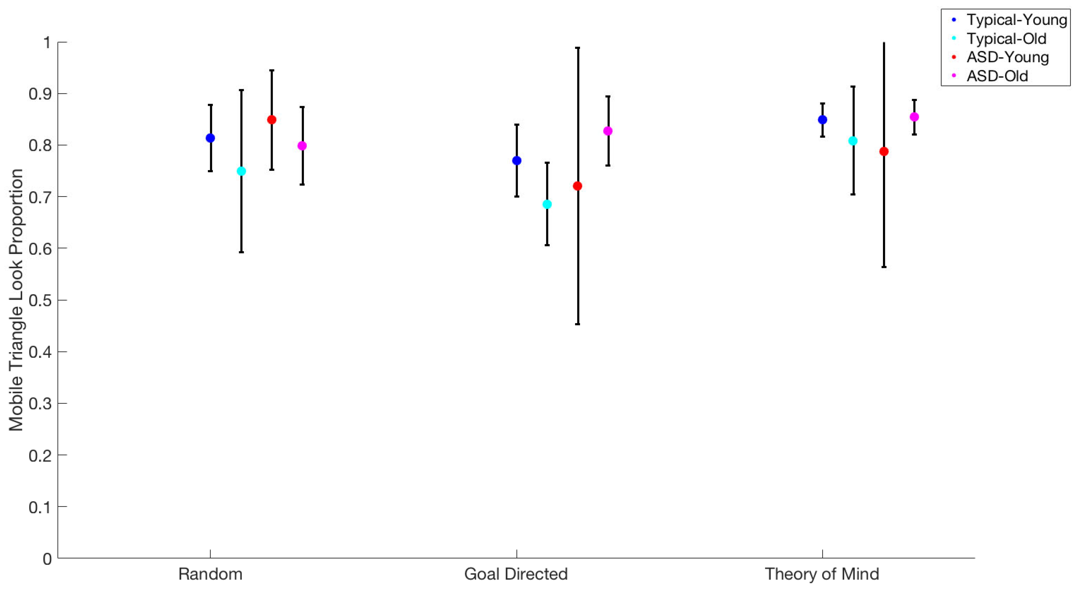 Behavsci 15 01622 g004