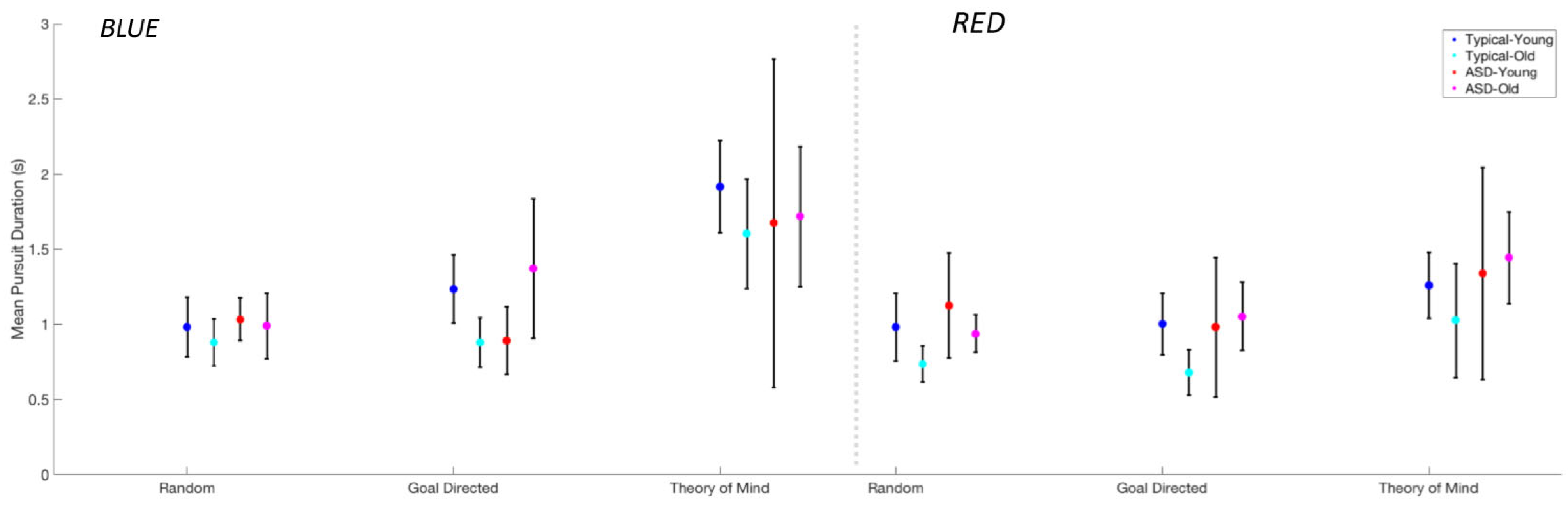 Behavsci 15 01622 g005