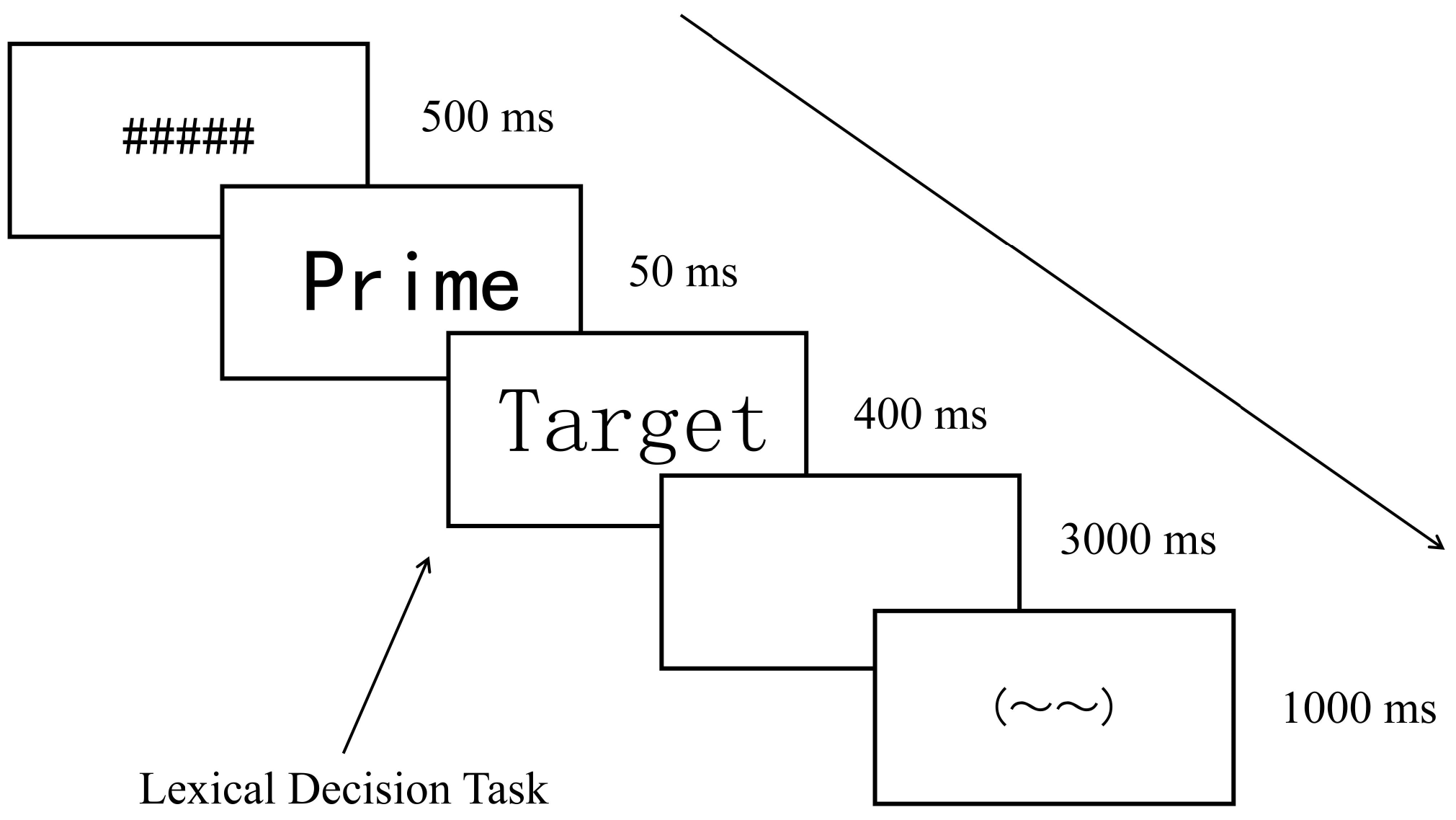 Behavsci 15 01625 g001