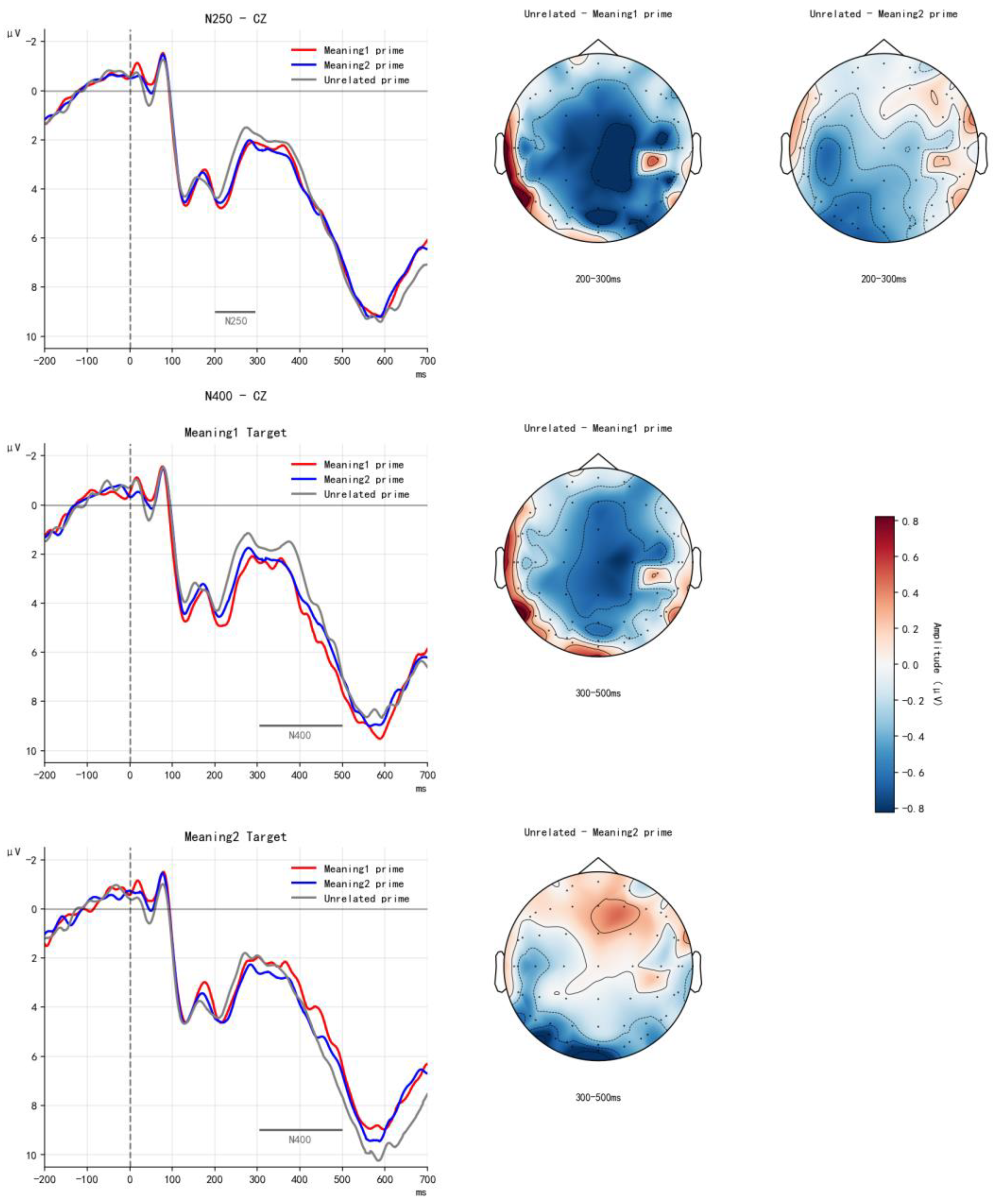 Behavsci 15 01625 g002