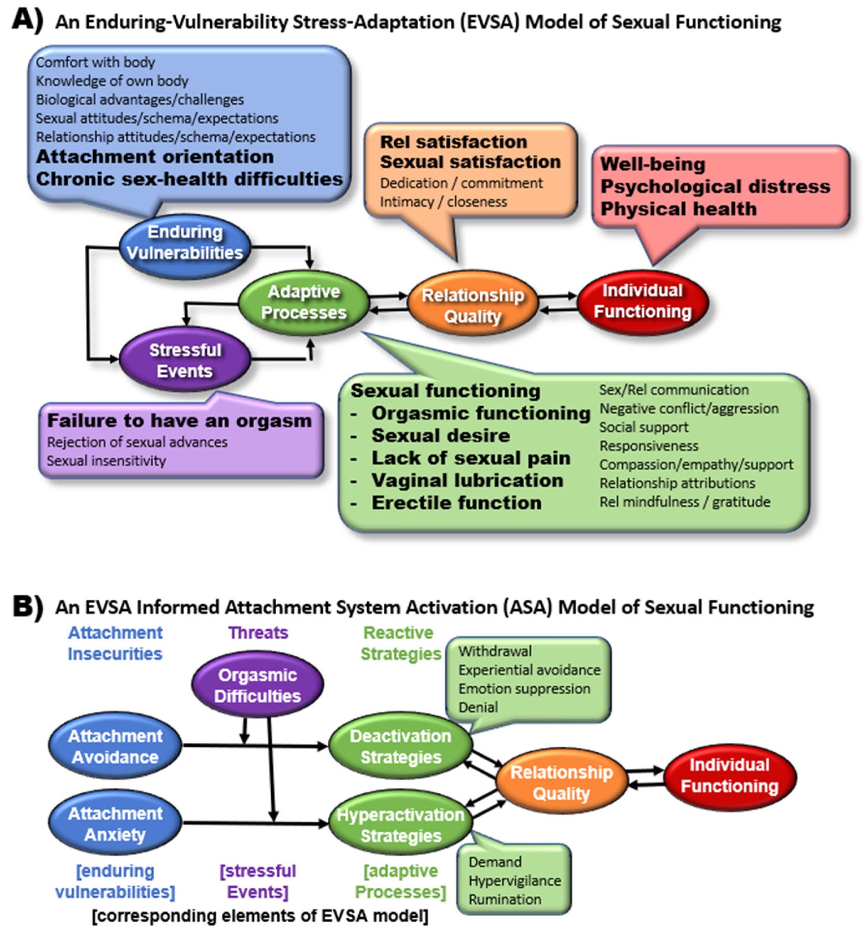 Behavsci 15 01636 g001 Behavsci 15 01636 g001