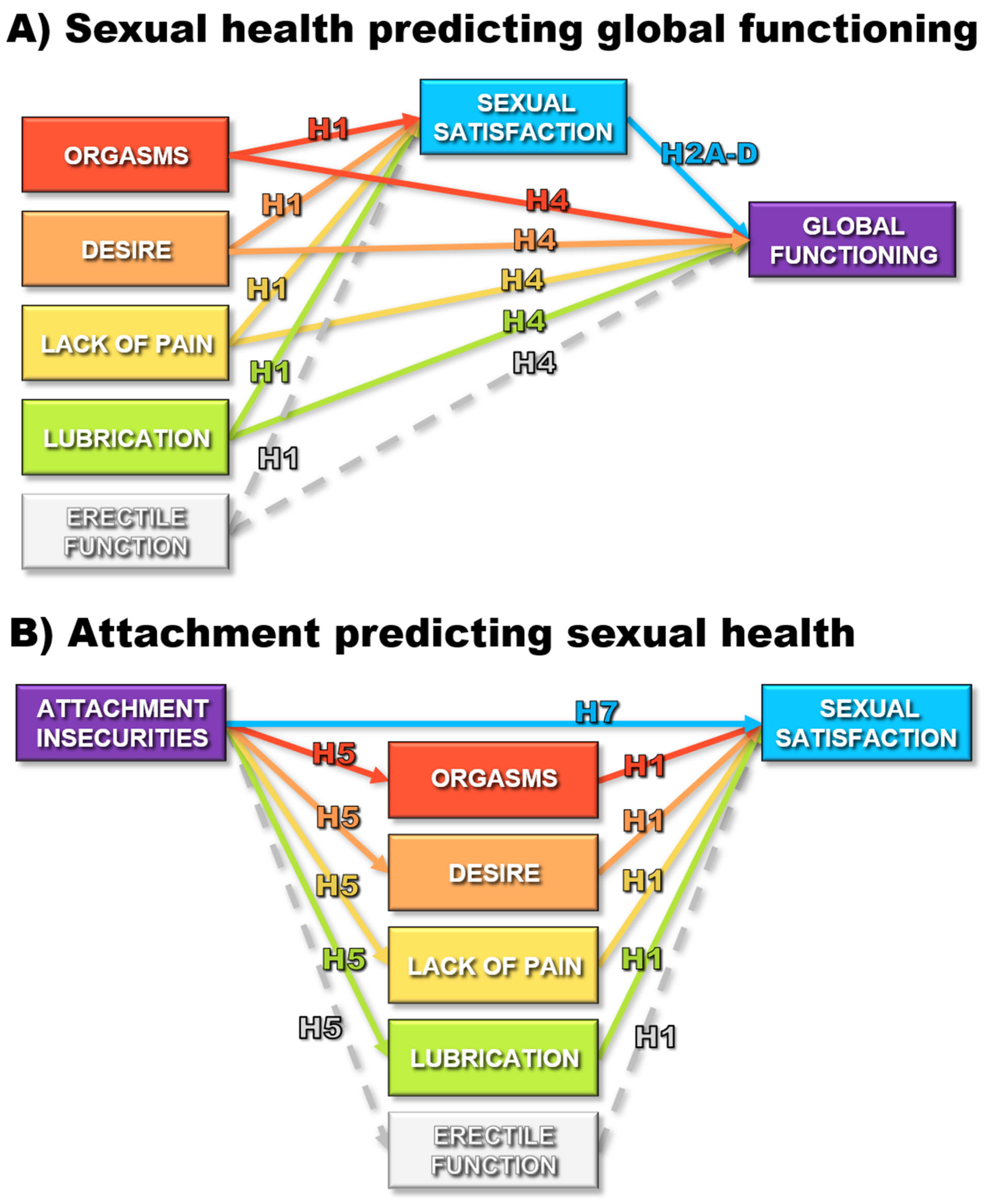 Behavsci 15 01636 g002 Behavsci 15 01636 g002